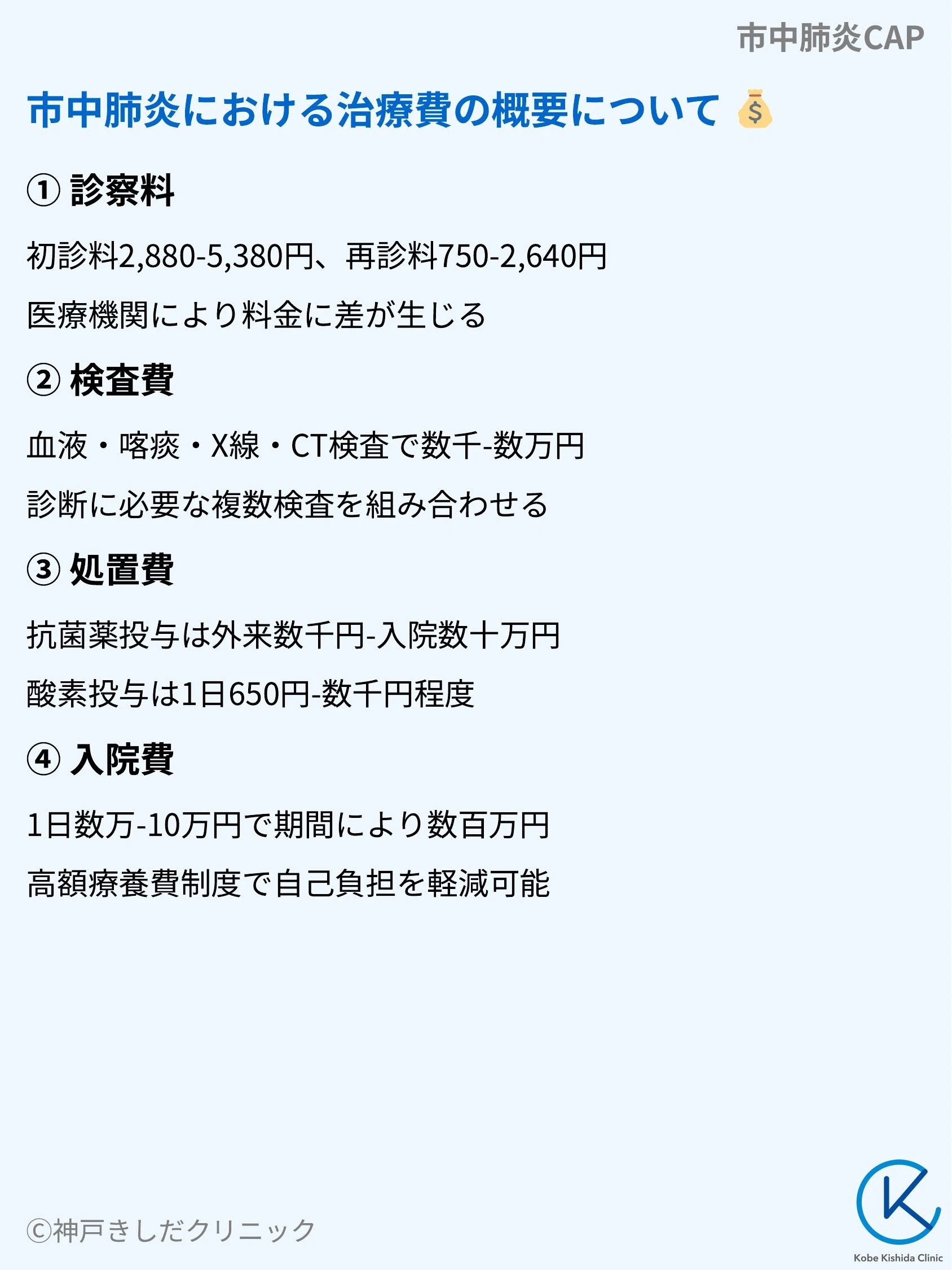 市中肺炎CAP_10.webp