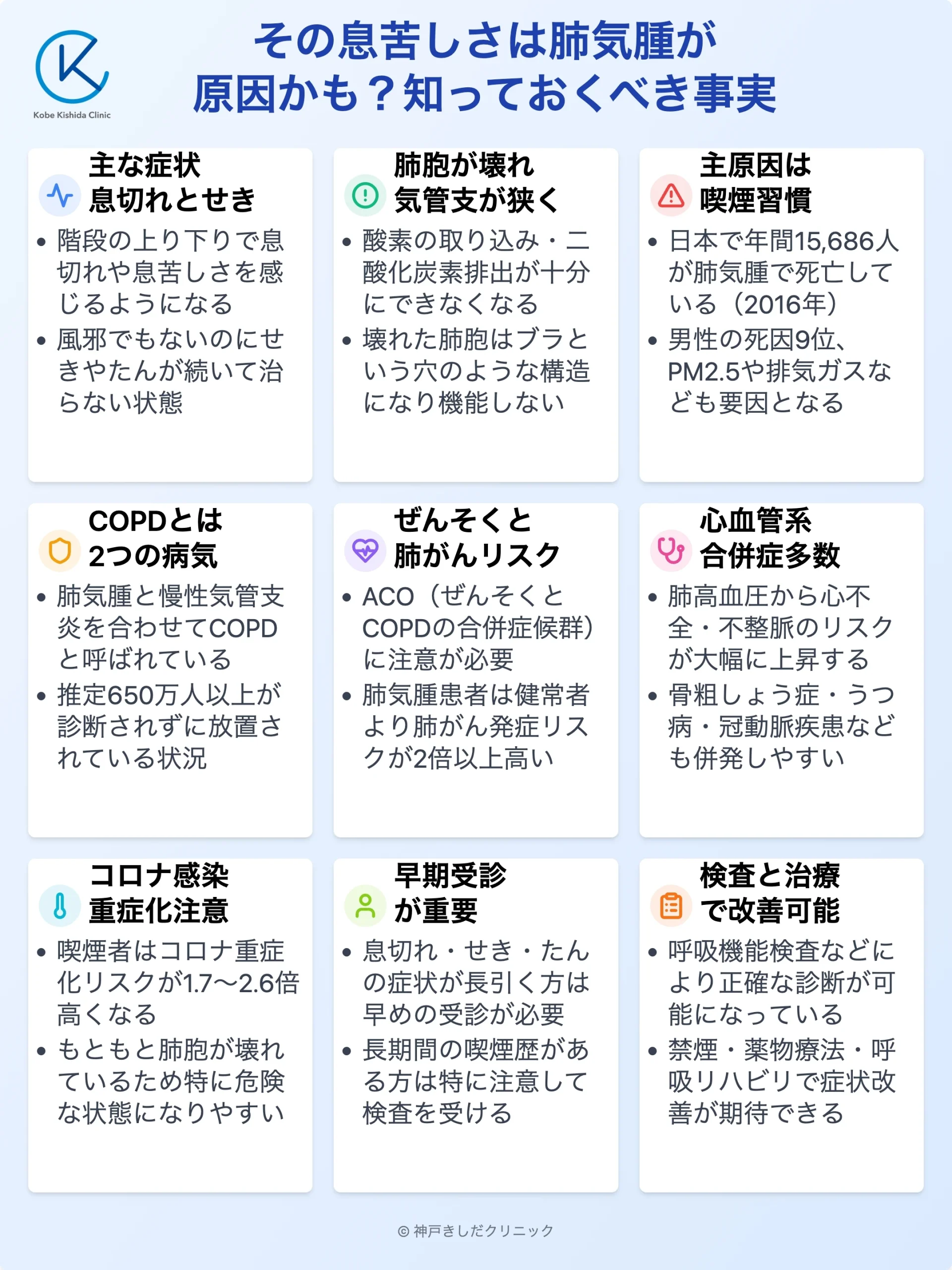 肺気腫COPD7つの事実_12.webp