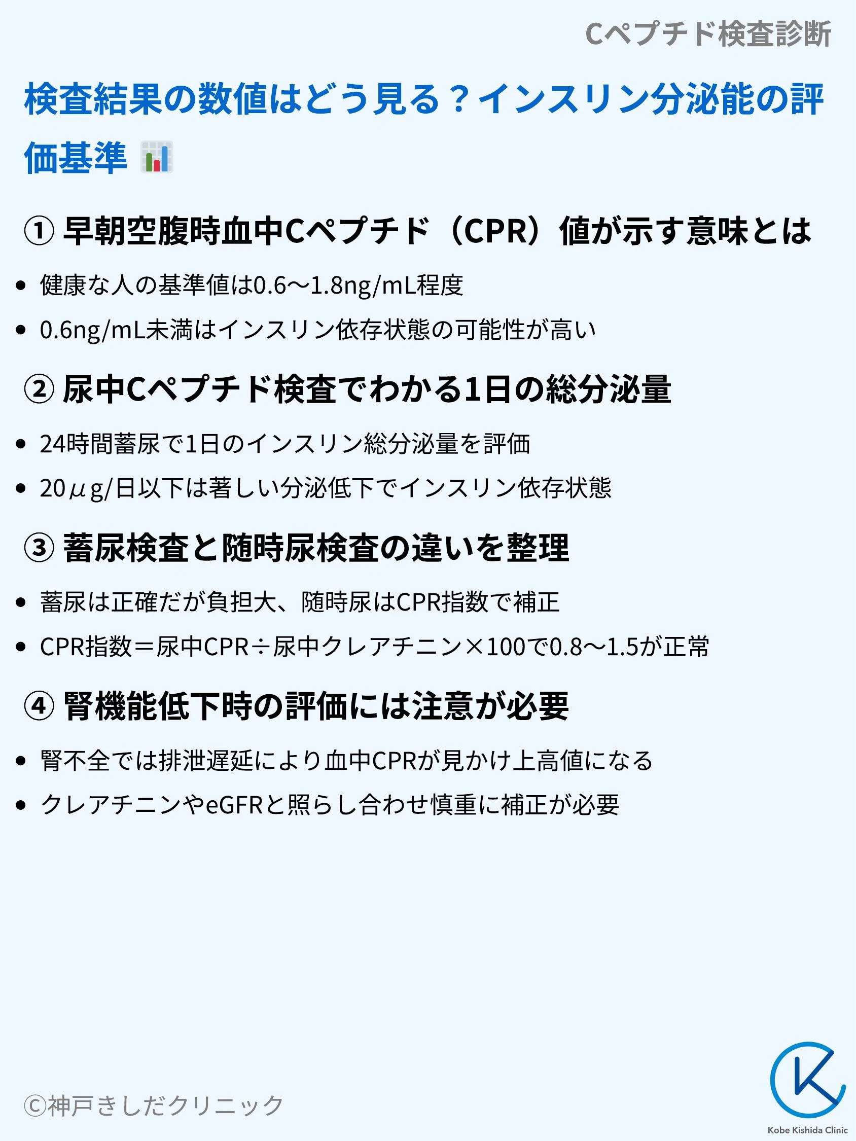 Cペプチド検査診断_05.webp