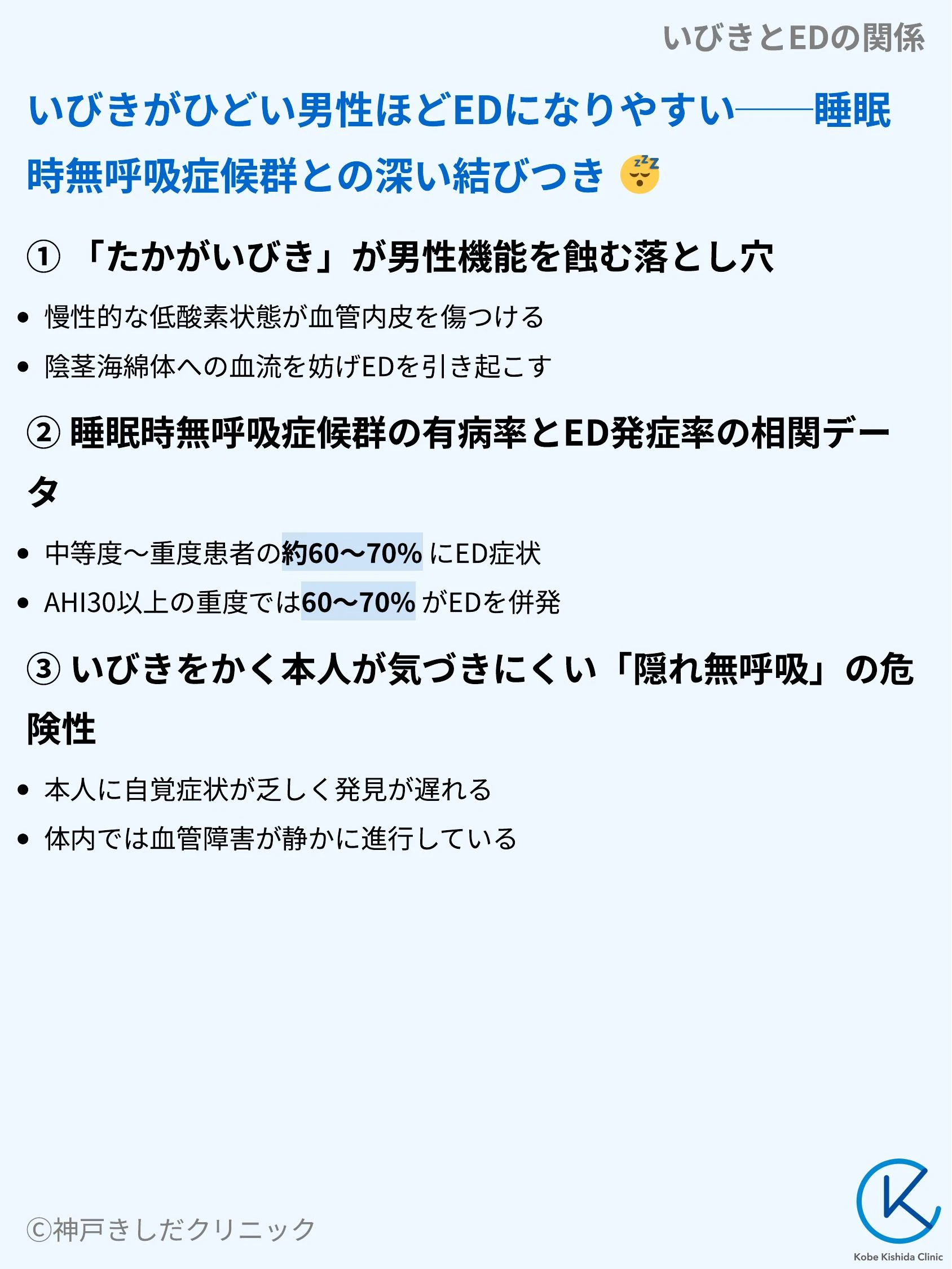 いびきとEDの関係_03.webp