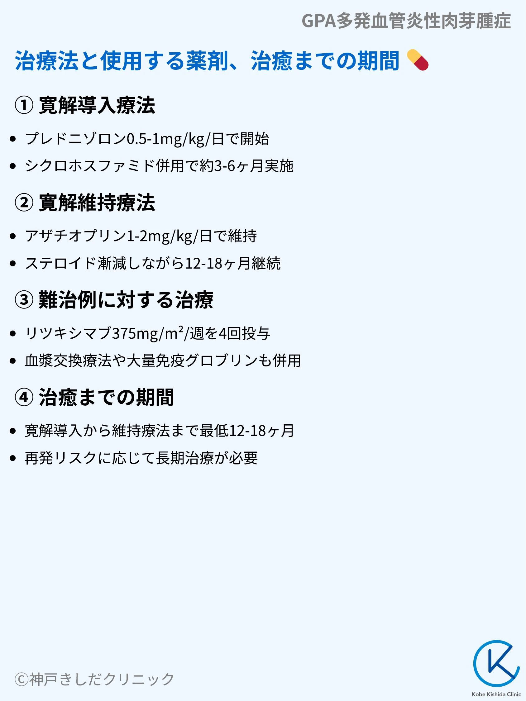 GPA多発血管炎性肉芽腫症_07.webp