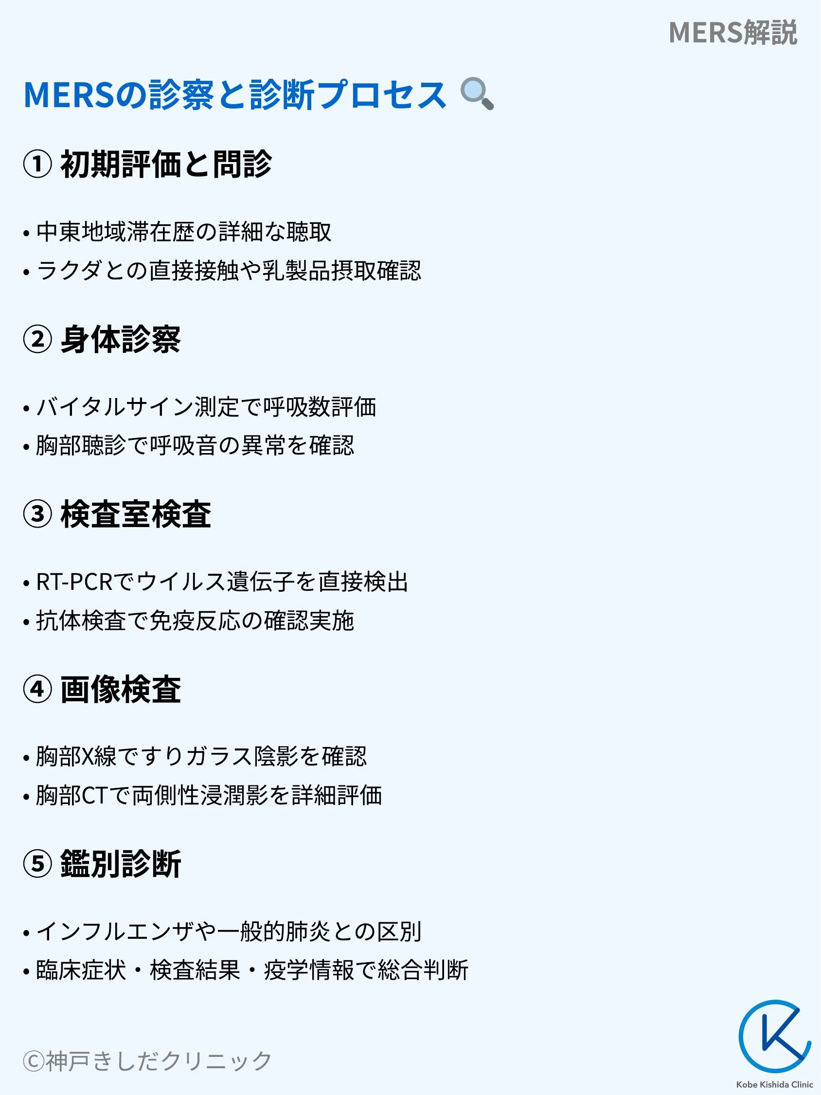 MERS解説_05.webp