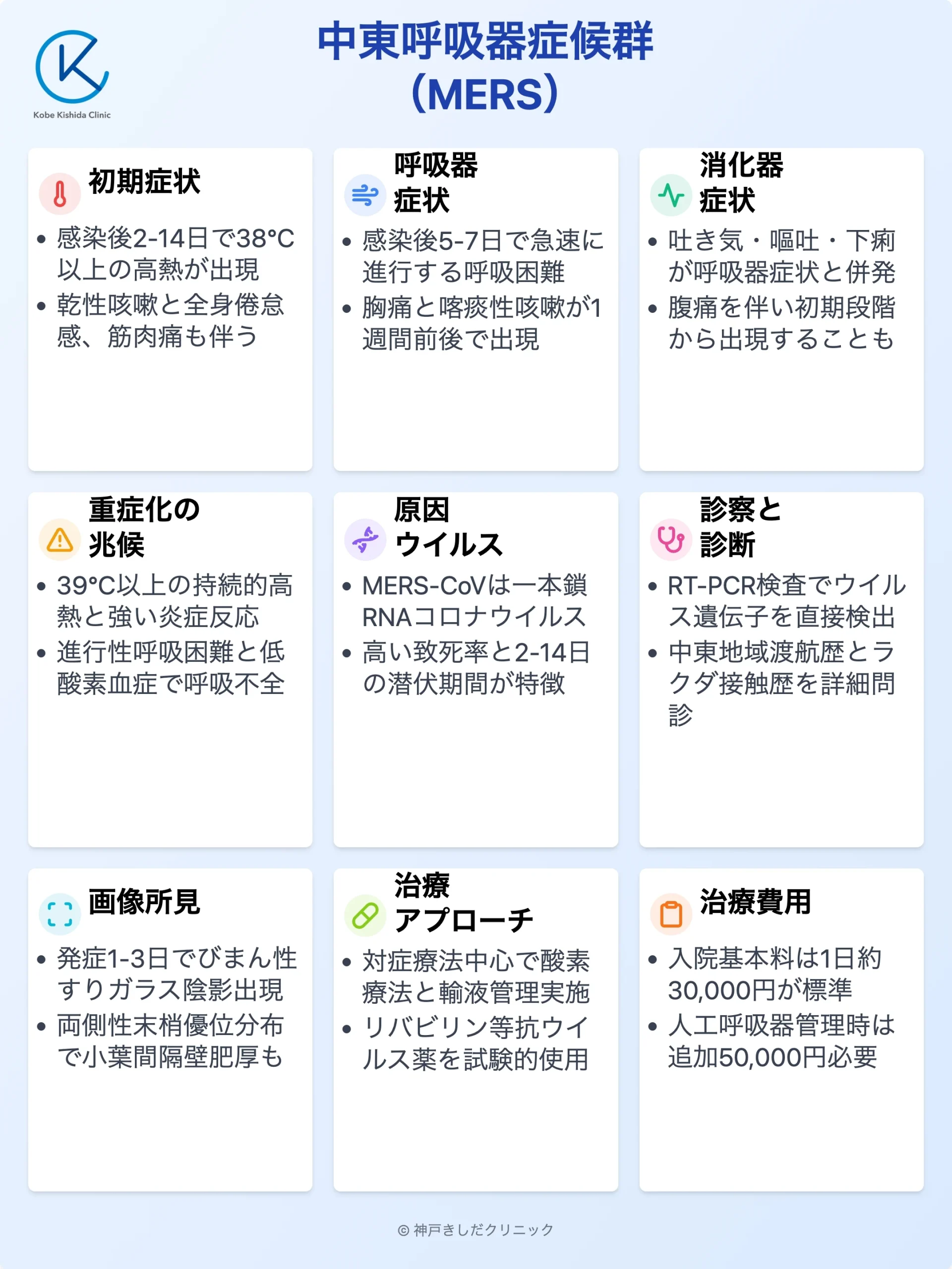 MERS解説_11.webp