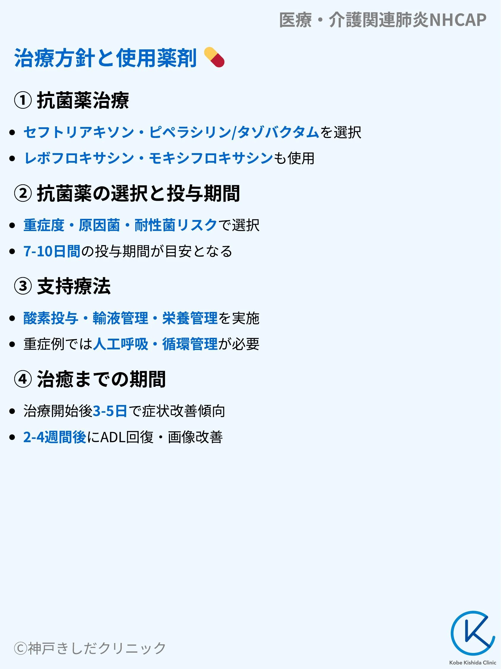 医療・介護関連肺炎NHCAP_07.webp