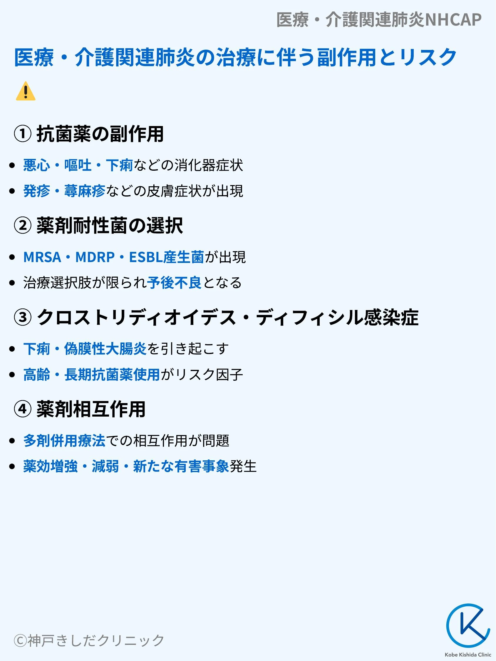 医療・介護関連肺炎NHCAP_08.webp