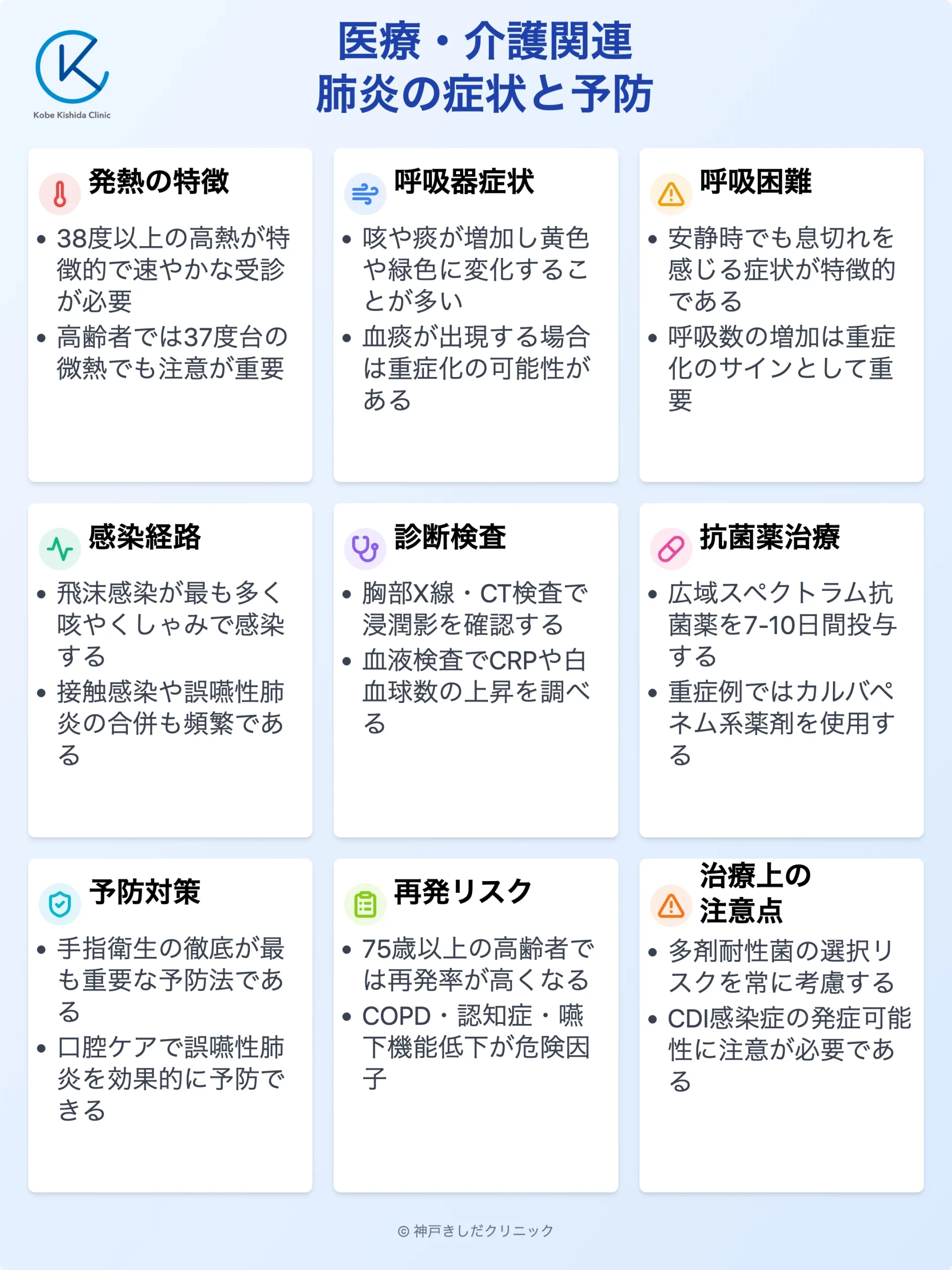 医療・介護関連肺炎NHCAP_12.webp