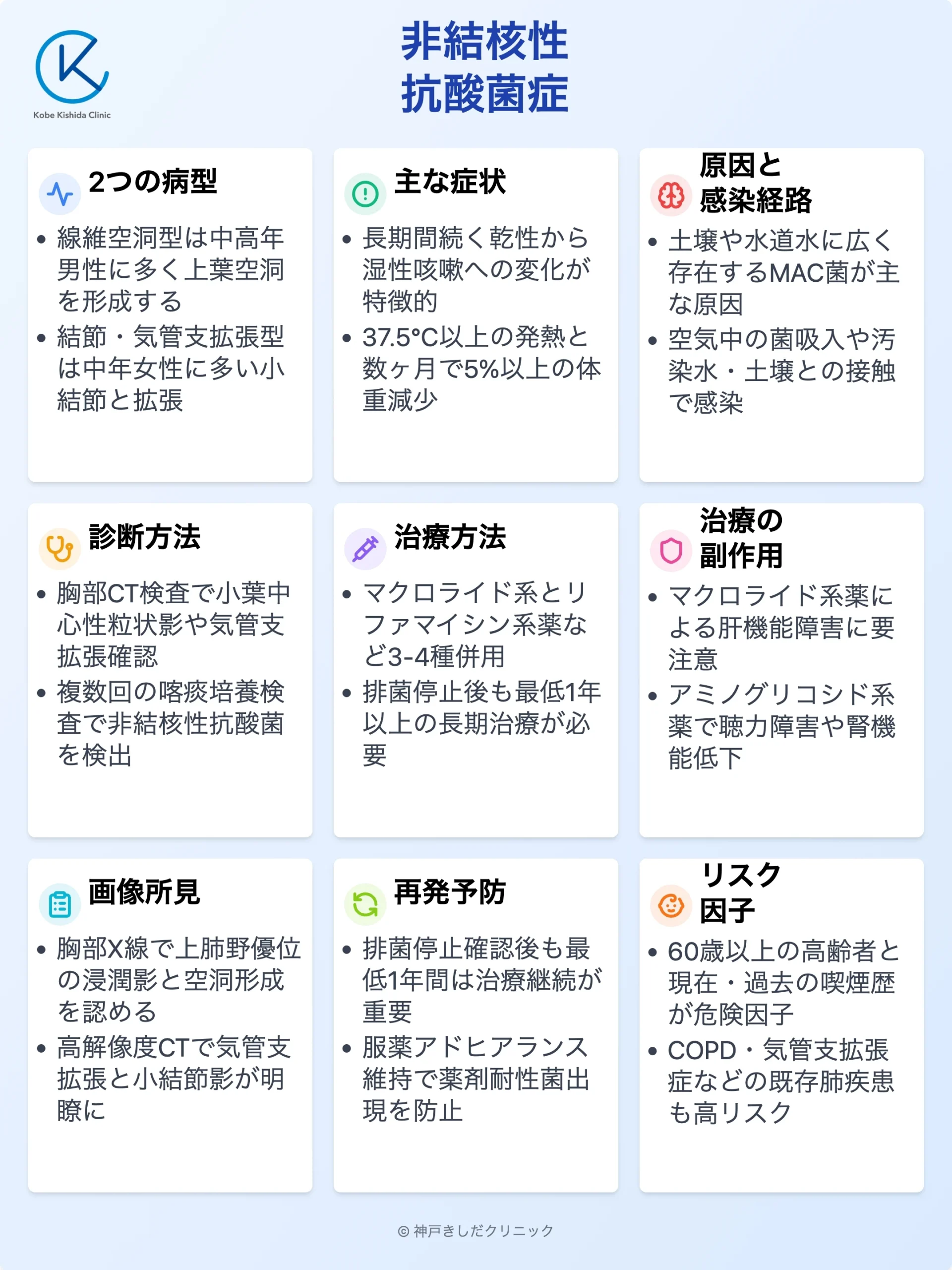 NTM症（非結核性抗酸菌症）_13.webp