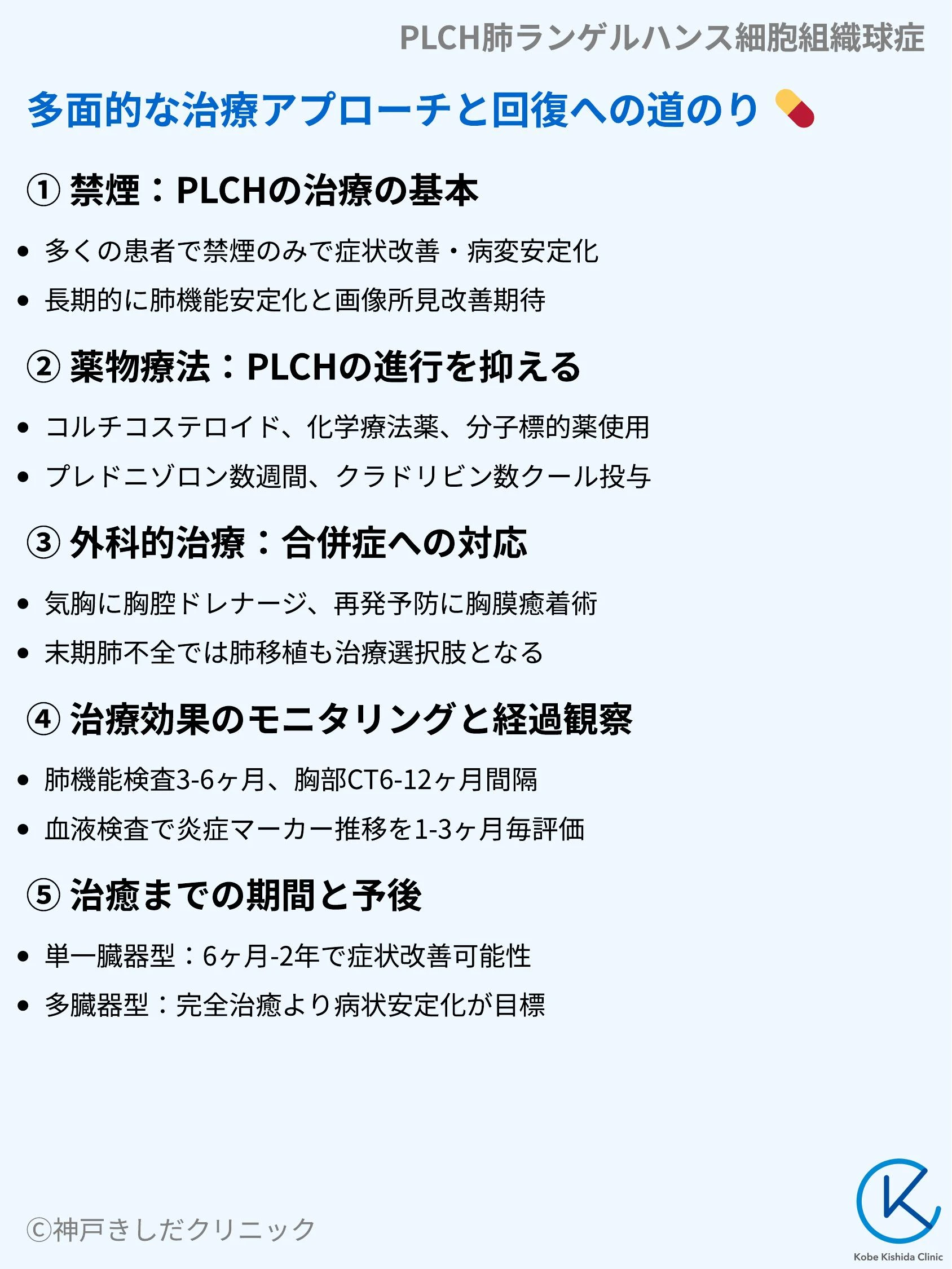PLCH肺ランゲルハンス細胞組織球症_08.webp