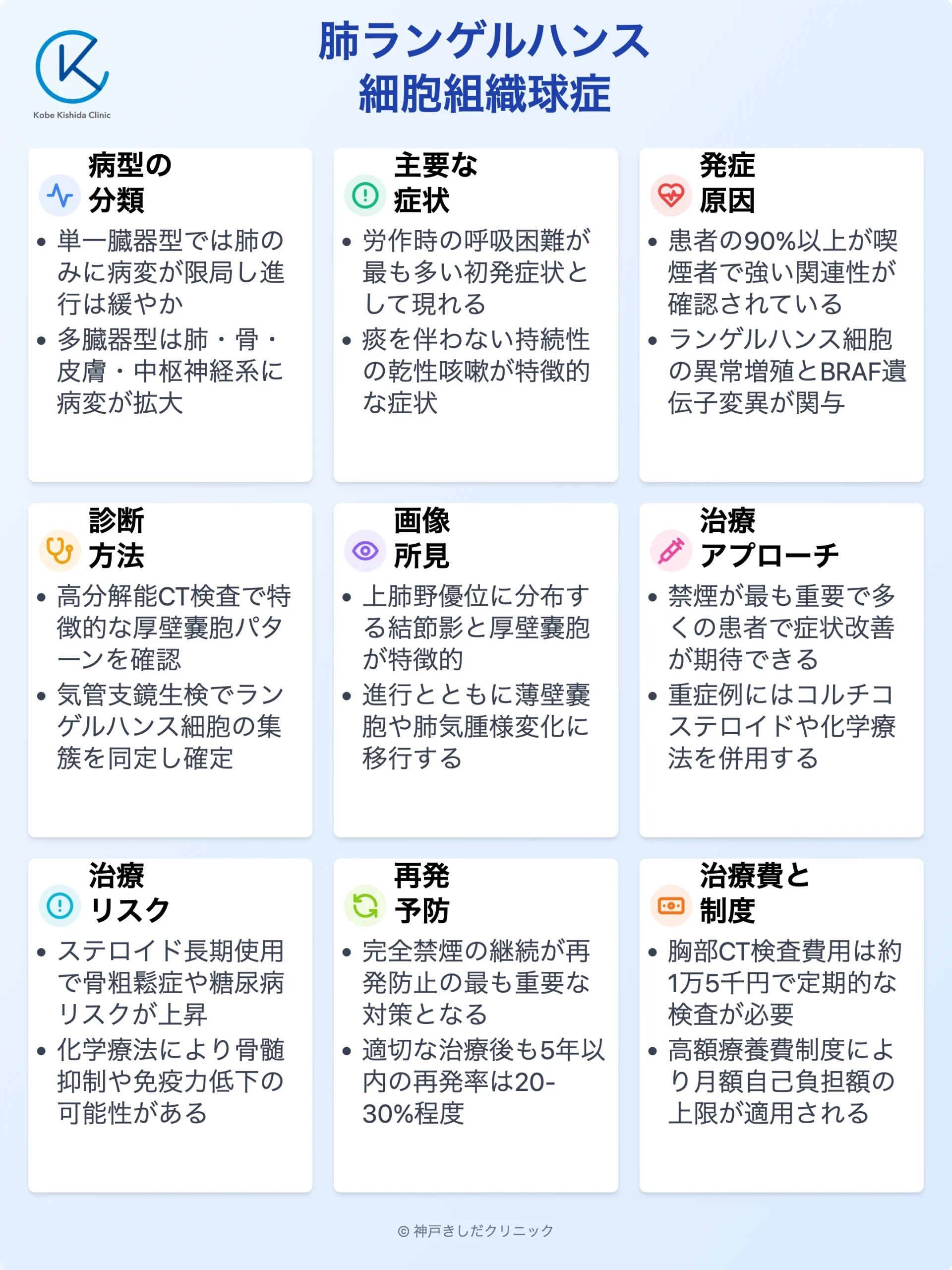 PLCH肺ランゲルハンス細胞組織球症_13.webp