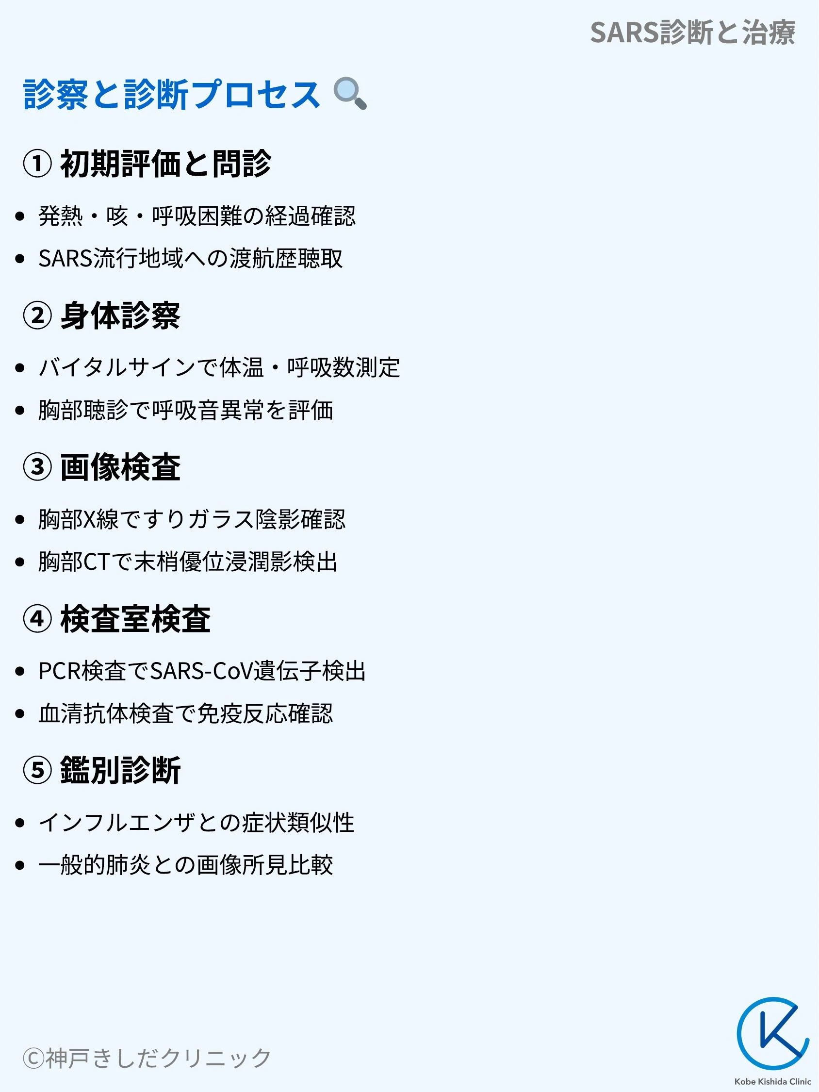 SARS診断と治療_05.webp