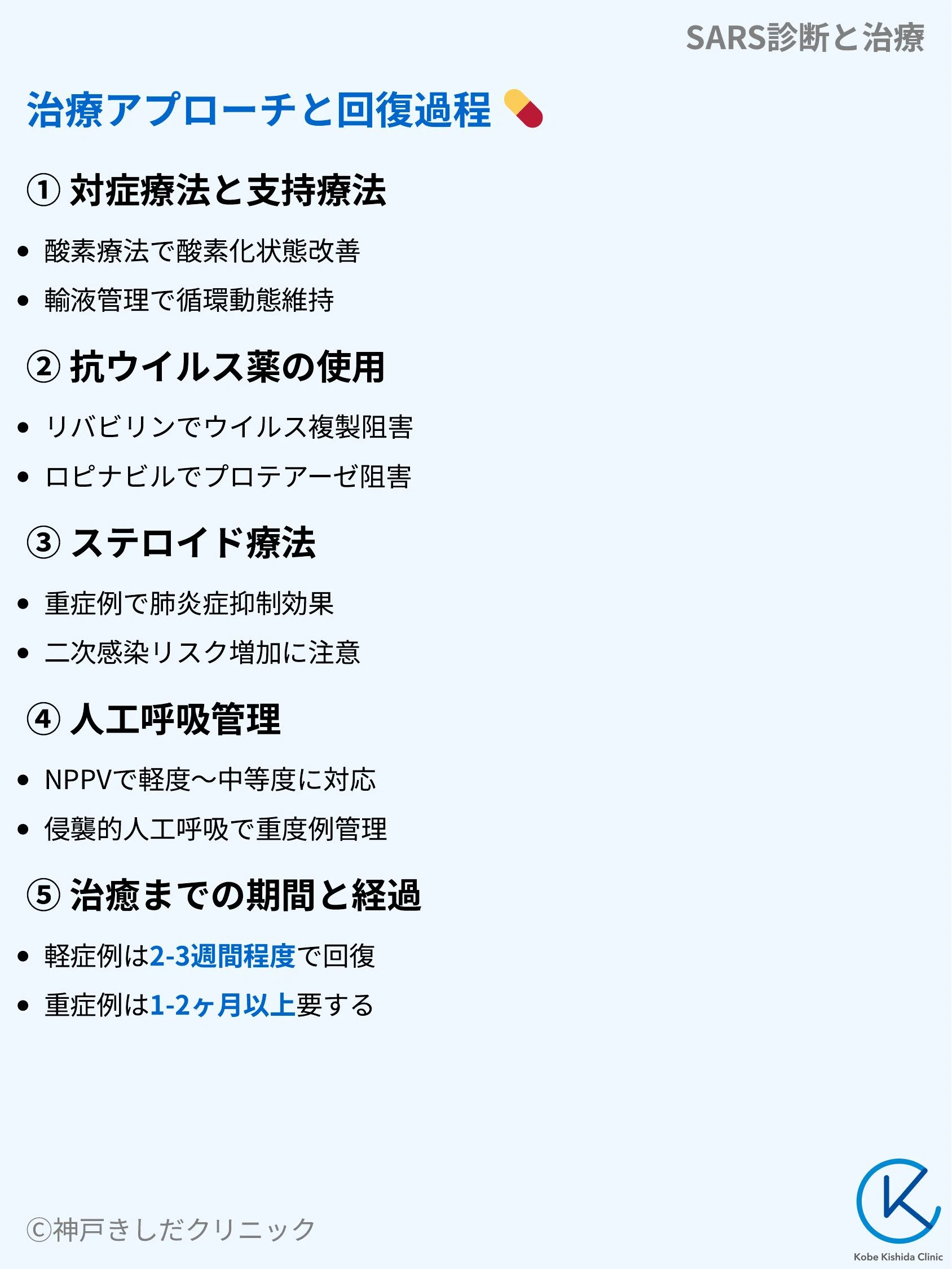 SARS診断と治療_07.webp