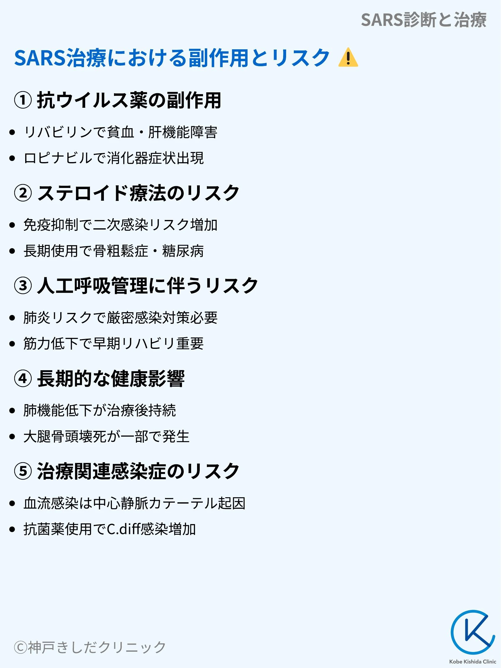SARS診断と治療_08.webp