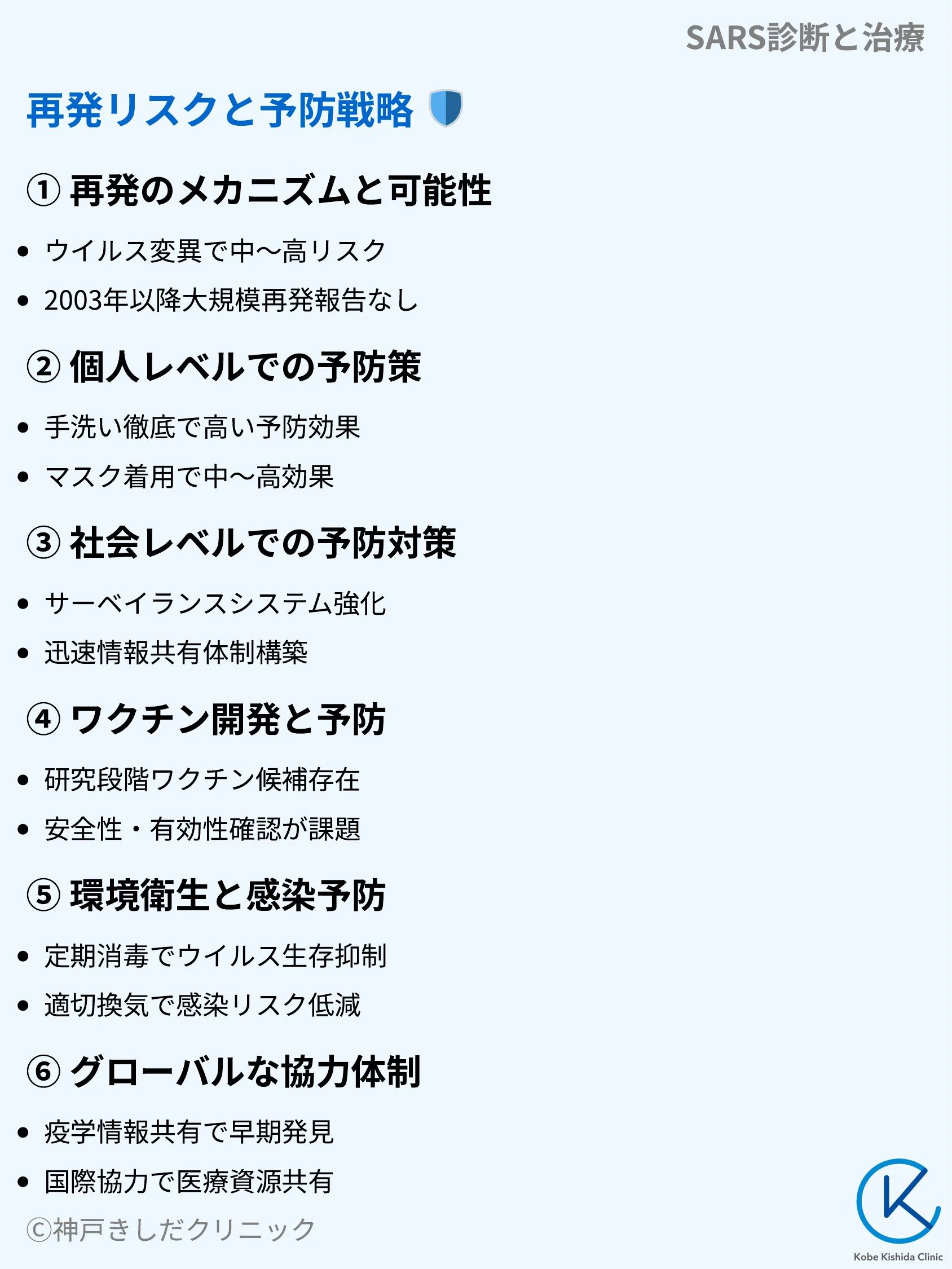 SARS診断と治療_09.webp
