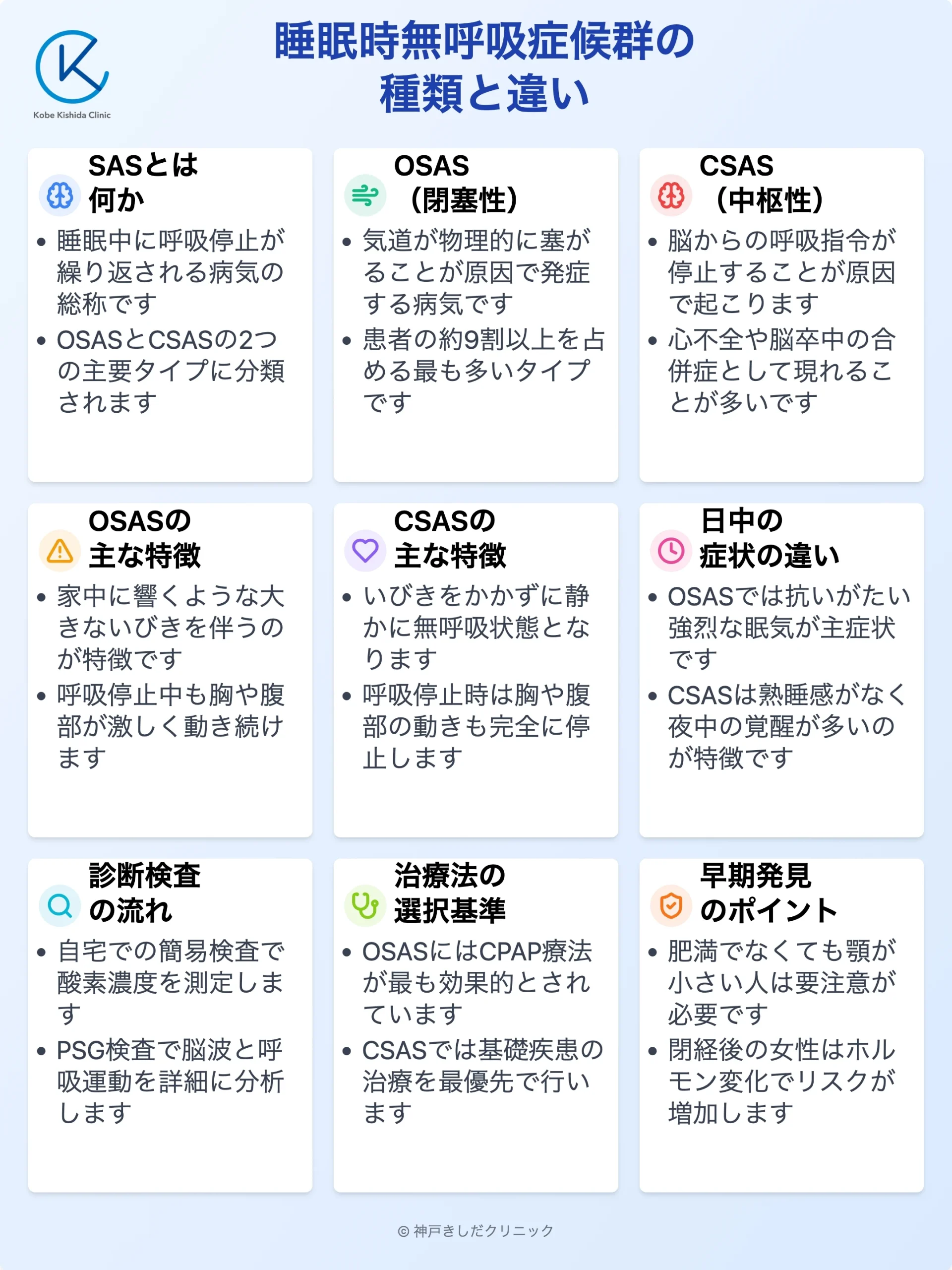 SAS・OSASの違いと見分け方解説_12.webp