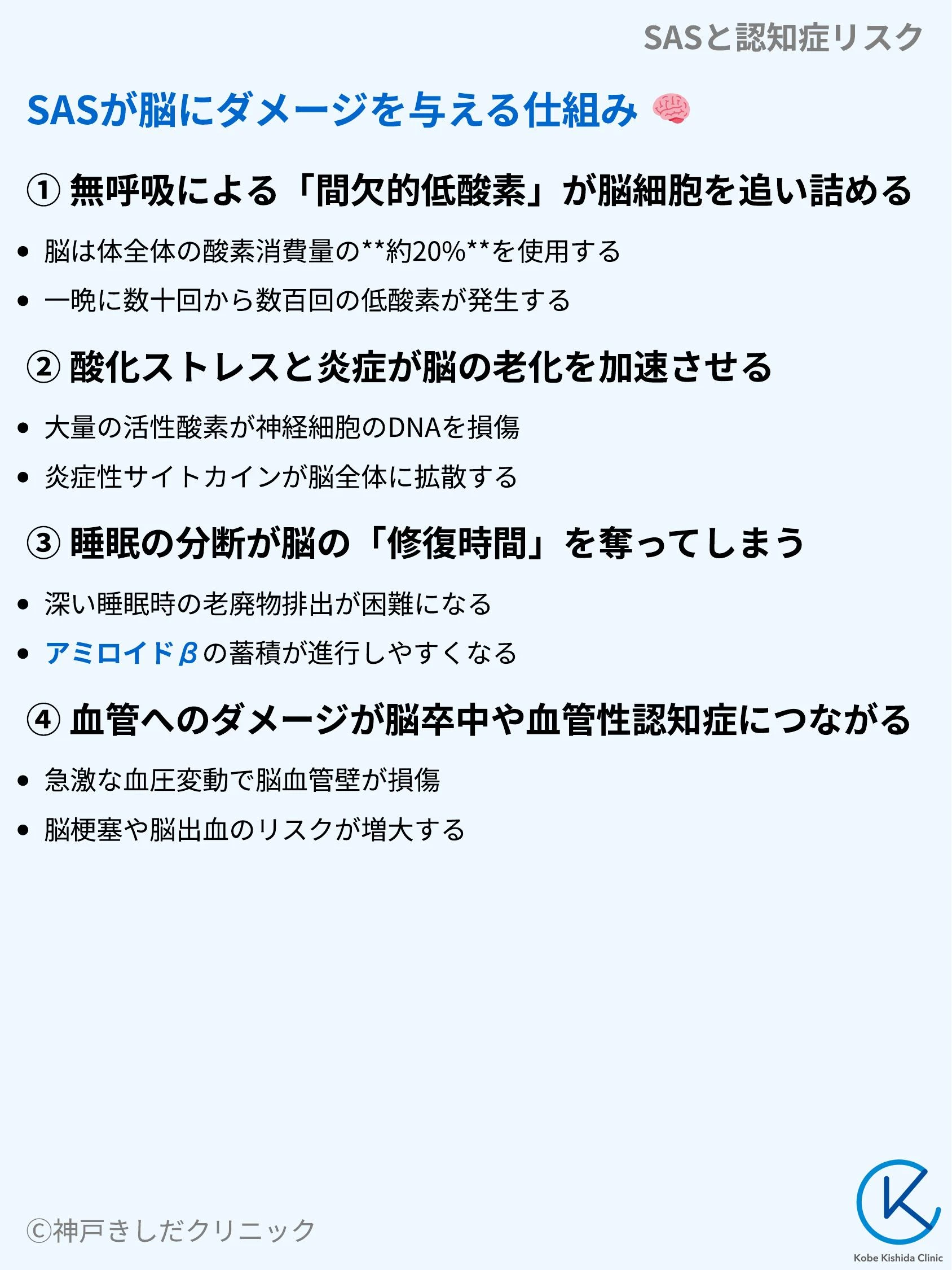 SASと認知症リスク_03.webp