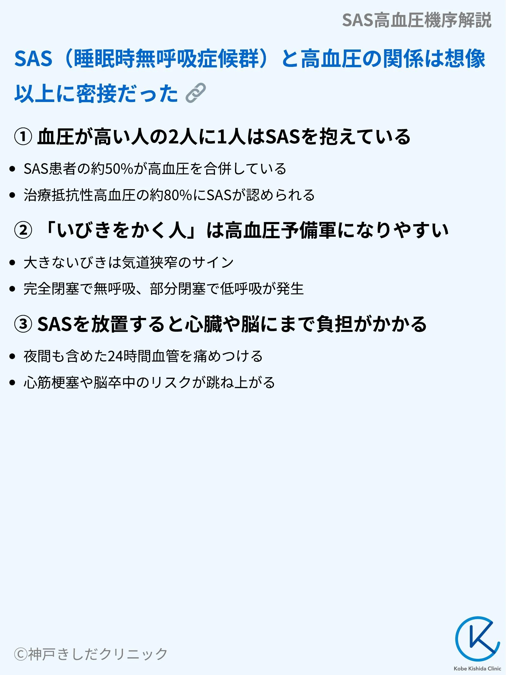 SAS高血圧機序解説_03.webp