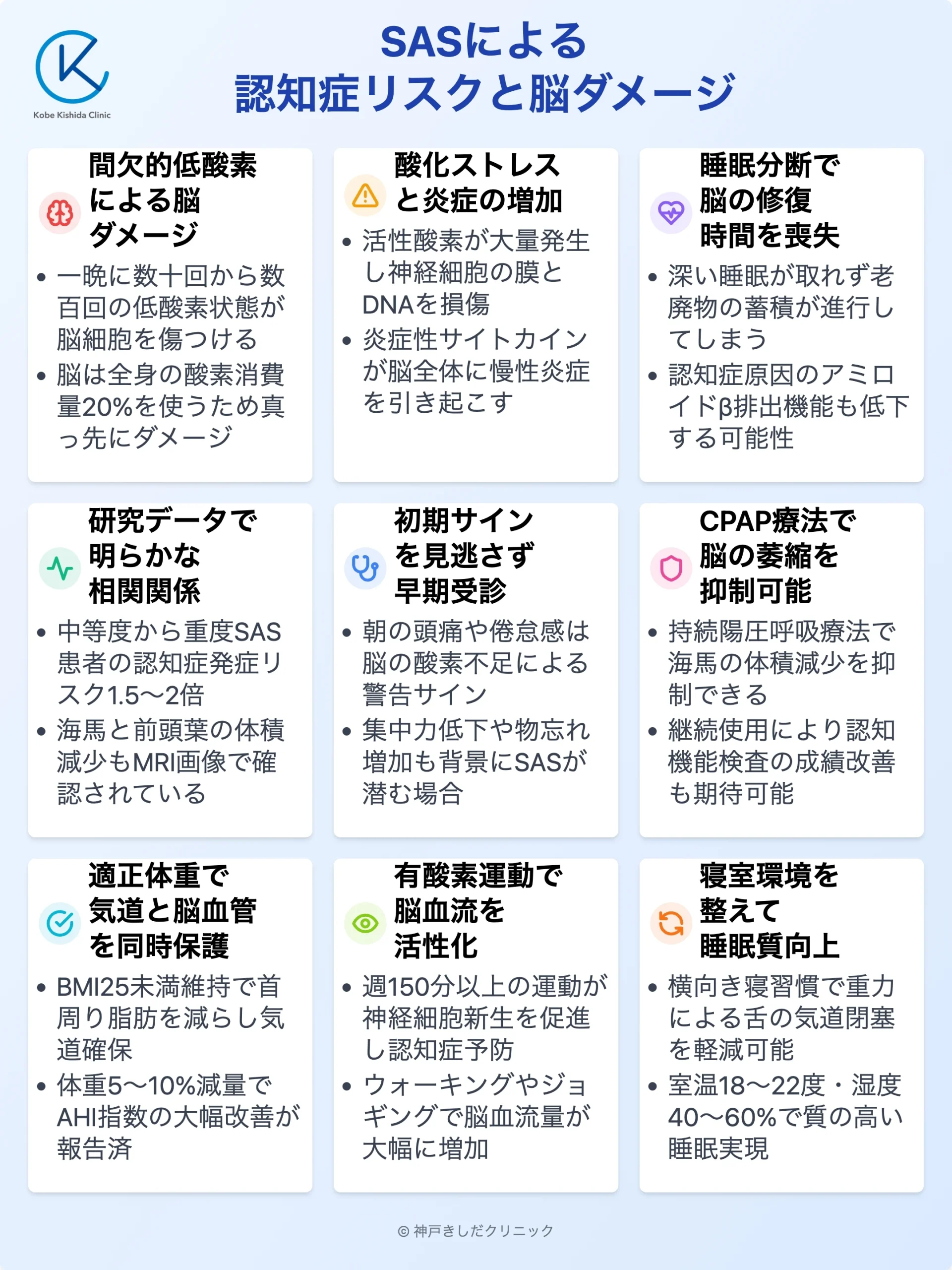 SASと認知症リスク_12.webp