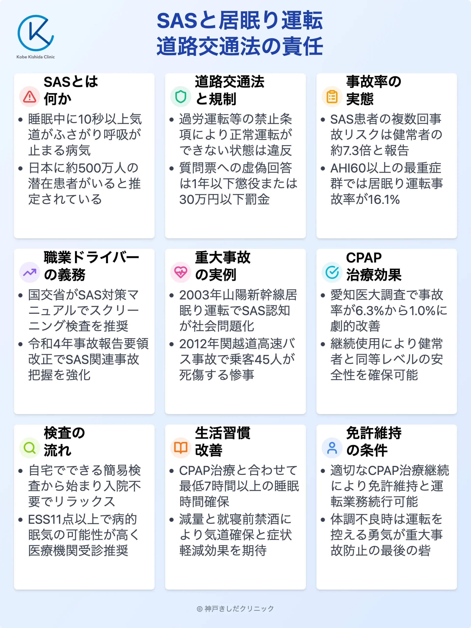 居眠り運転対策SAS完全ガイド_12.webp
