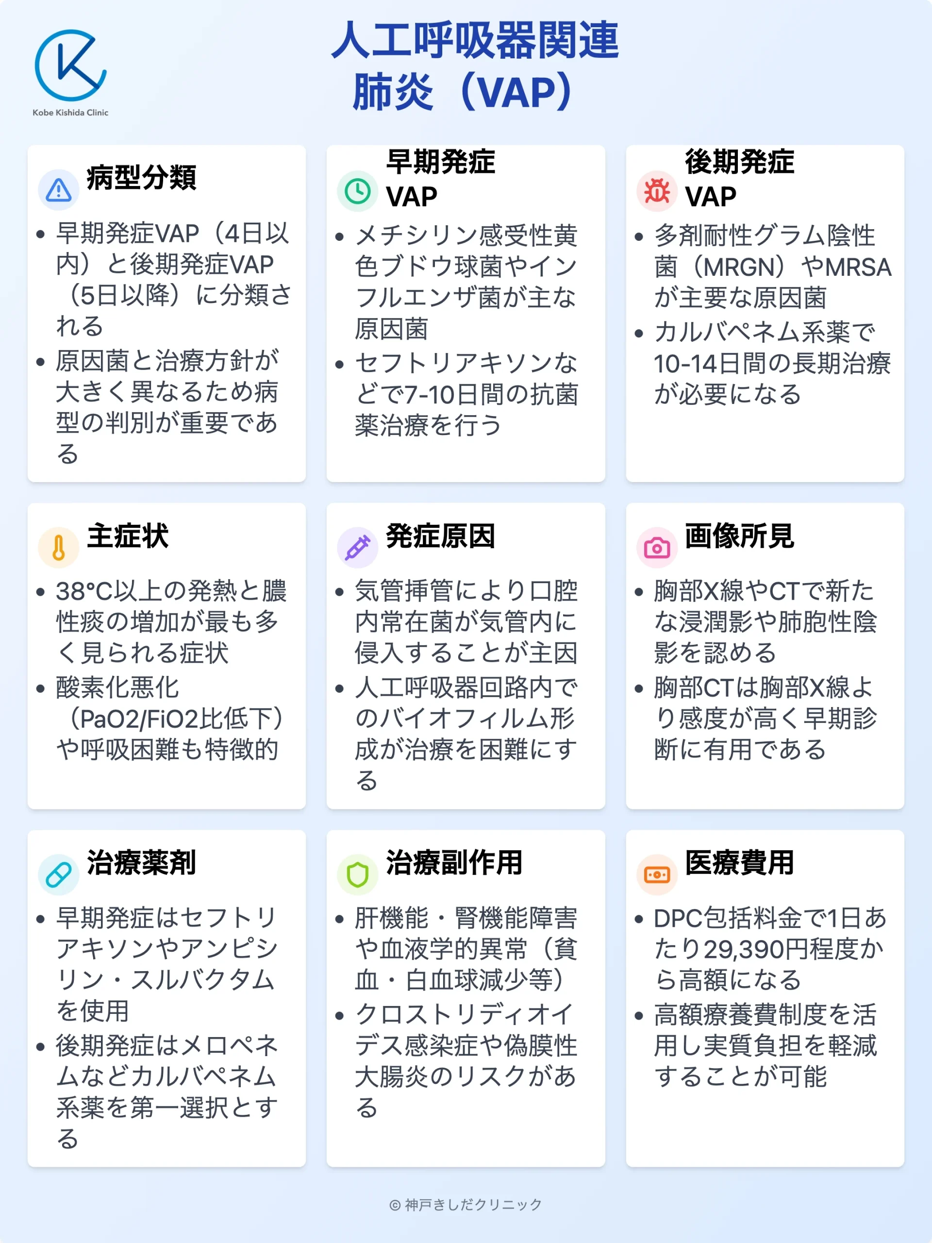 VAP（人工呼吸器関連肺炎）_12.webp