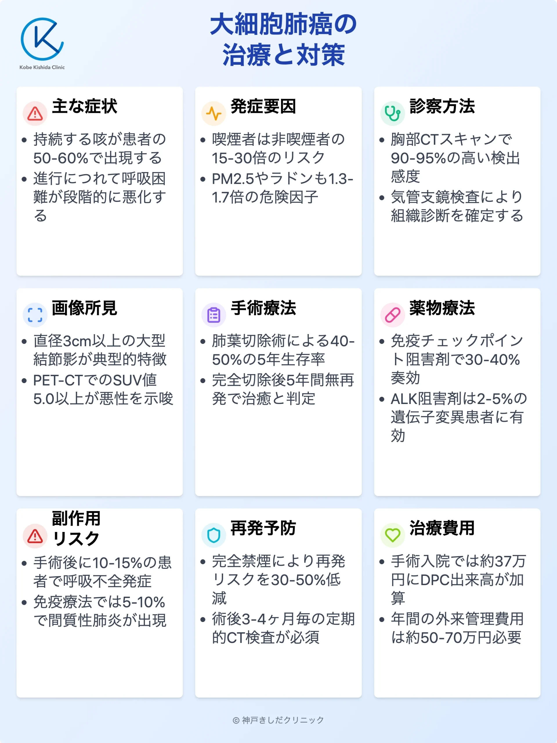 daissaibo-haigan-chiryou-_01.webp