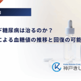 ステロイド糖尿病は治るのか?薬の減量による血糖値の推移と回復の可能性