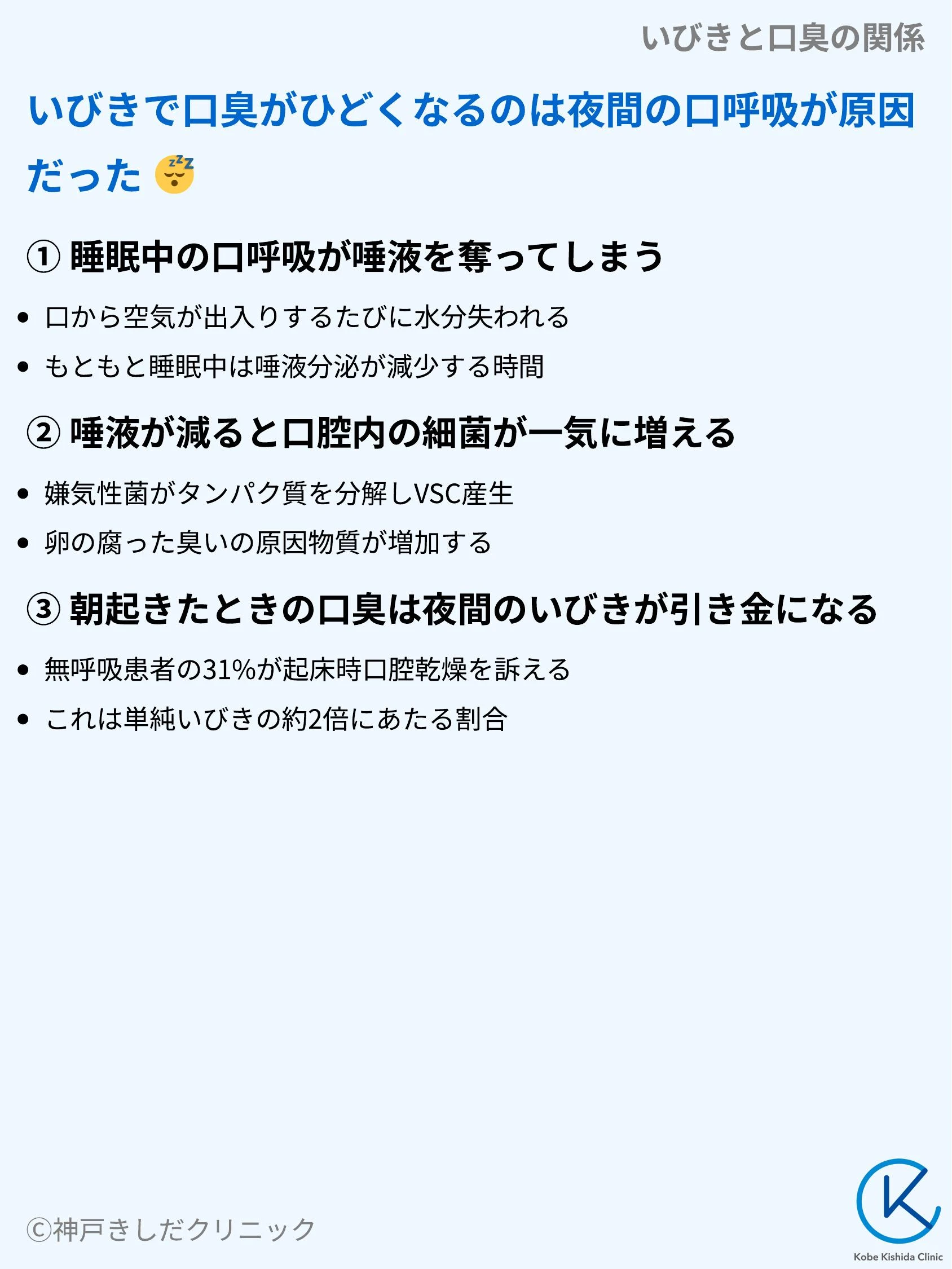 いびきと口臭の関係_03.webp
