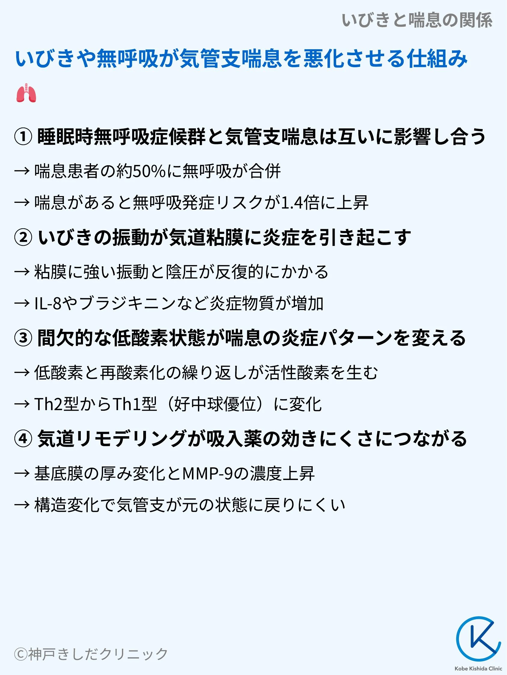 いびきと喘息の関係_03.webp