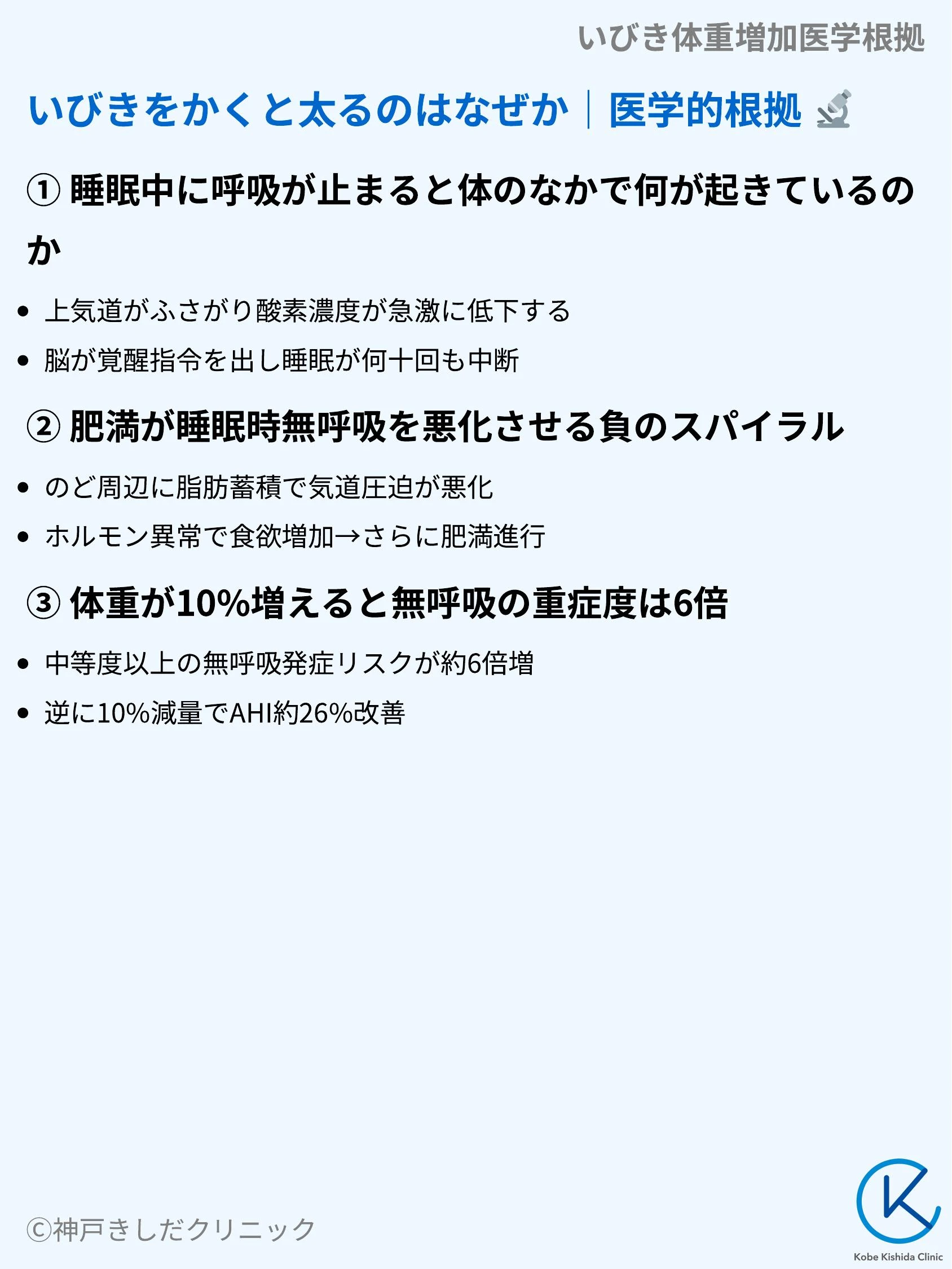 いびき体重増加医学根拠_03.webp