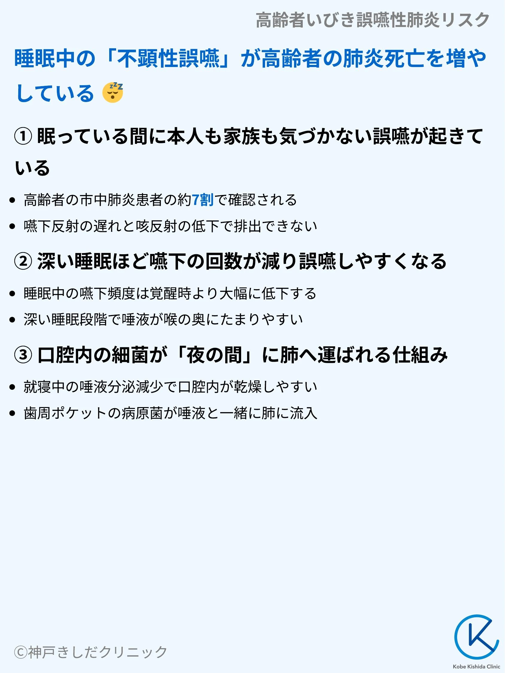 高齢者いびき誤嚥性肺炎リスク_05.webp