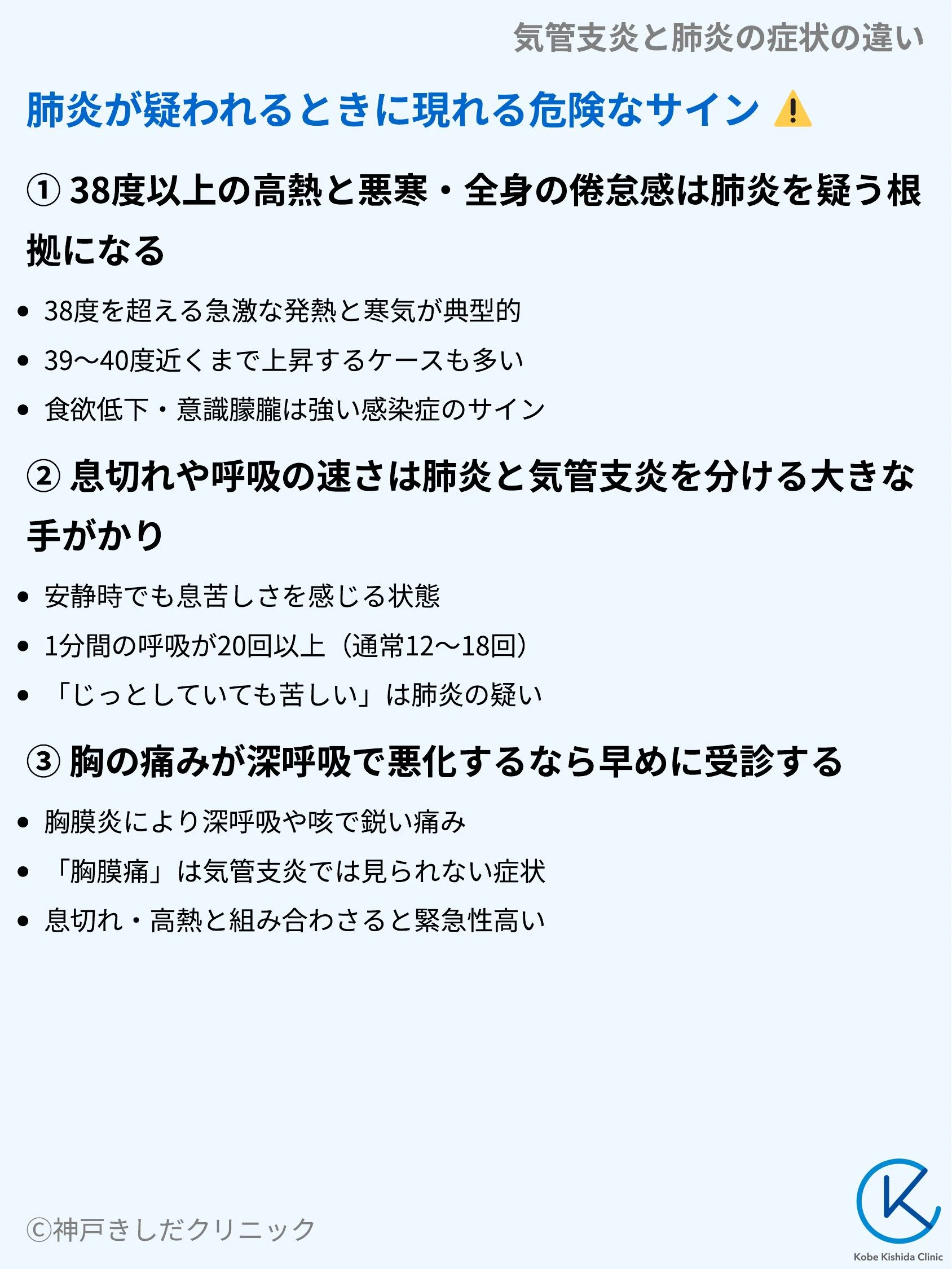 気管支炎と肺炎の症状の違い_05.webp