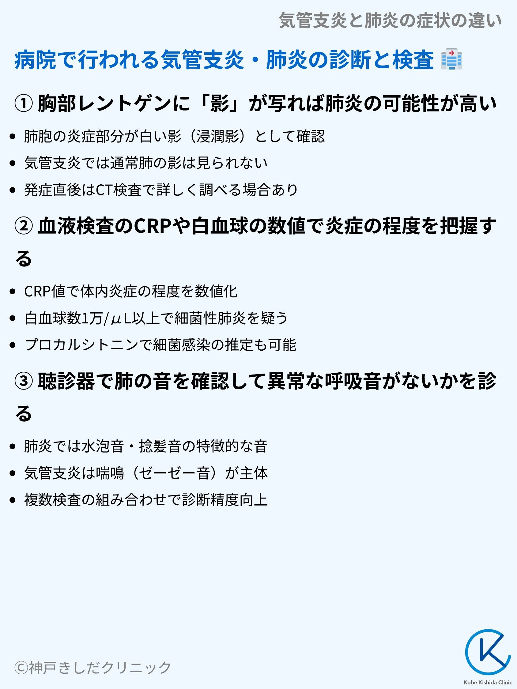 気管支炎と肺炎の症状の違い_07.webp