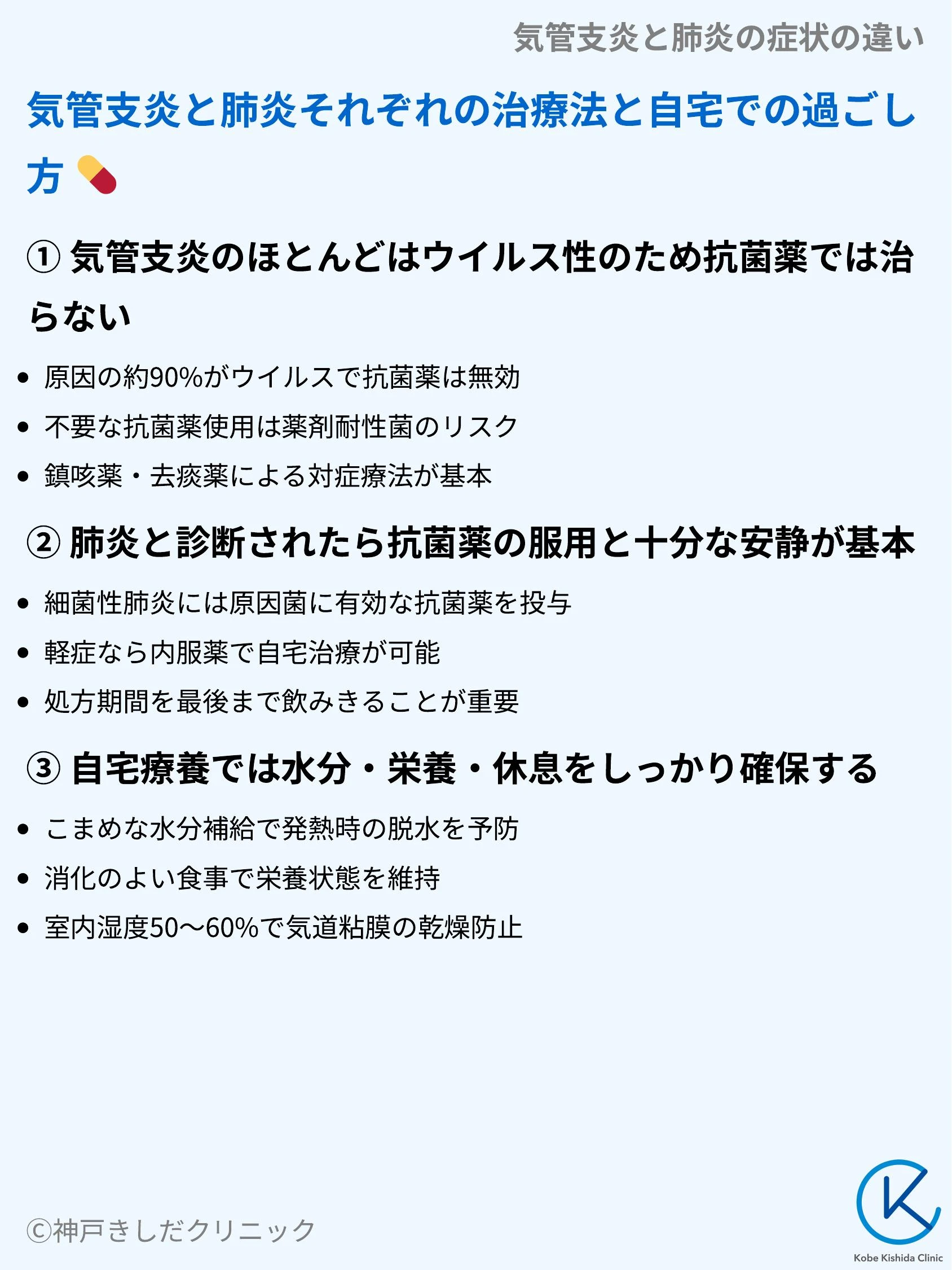 気管支炎と肺炎の症状の違い_08.webp