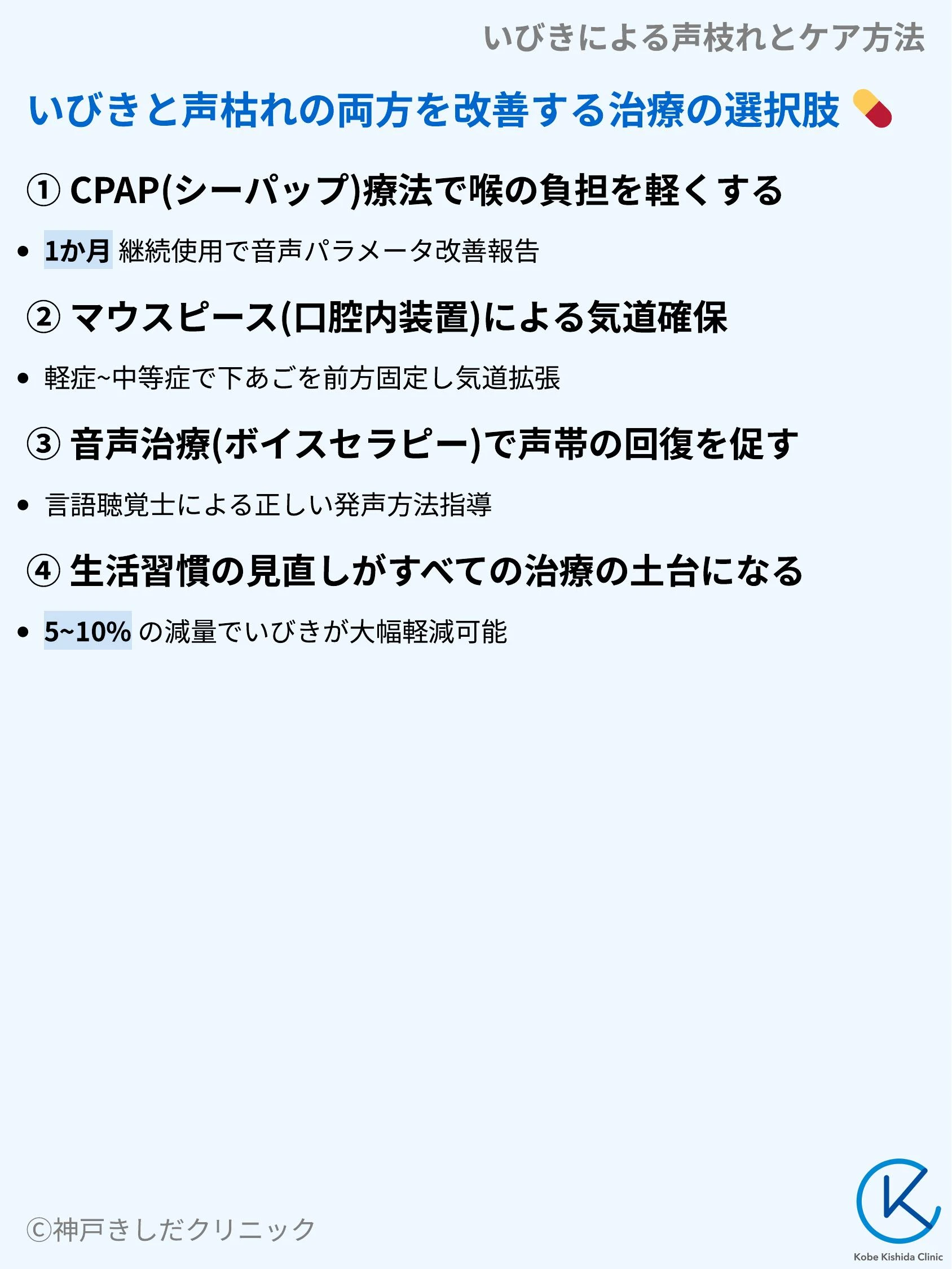いびきによる声枝れとケア方法_09.webp