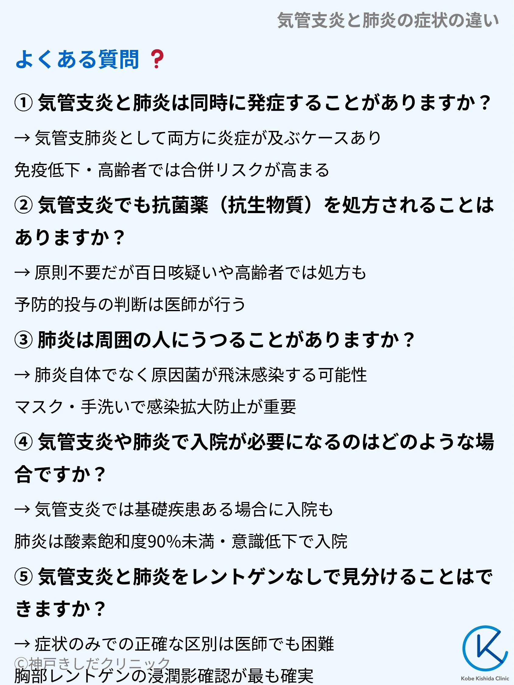 気管支炎と肺炎の症状の違い_10.webp
