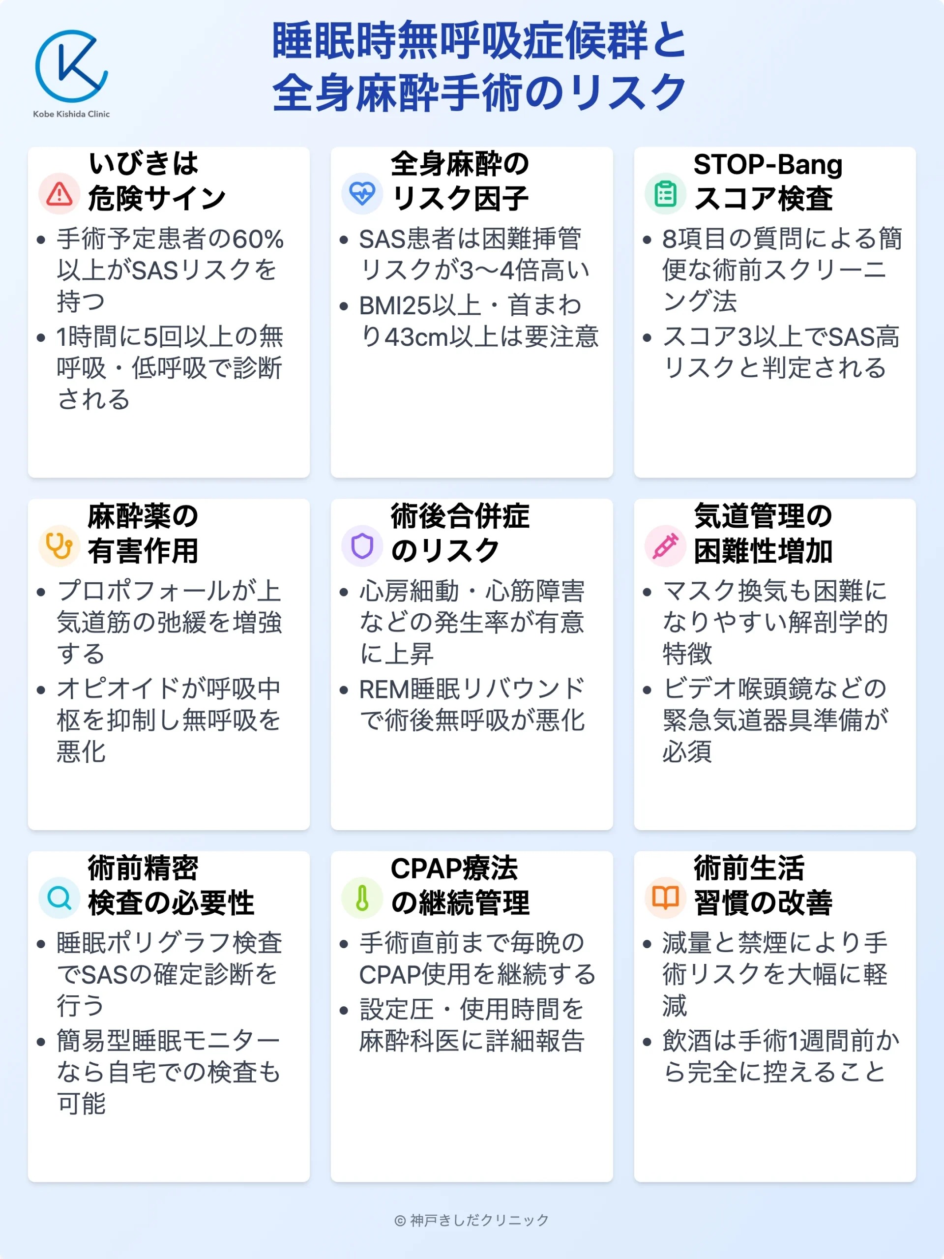 いびきと全身麻酔のリスク_11.webp