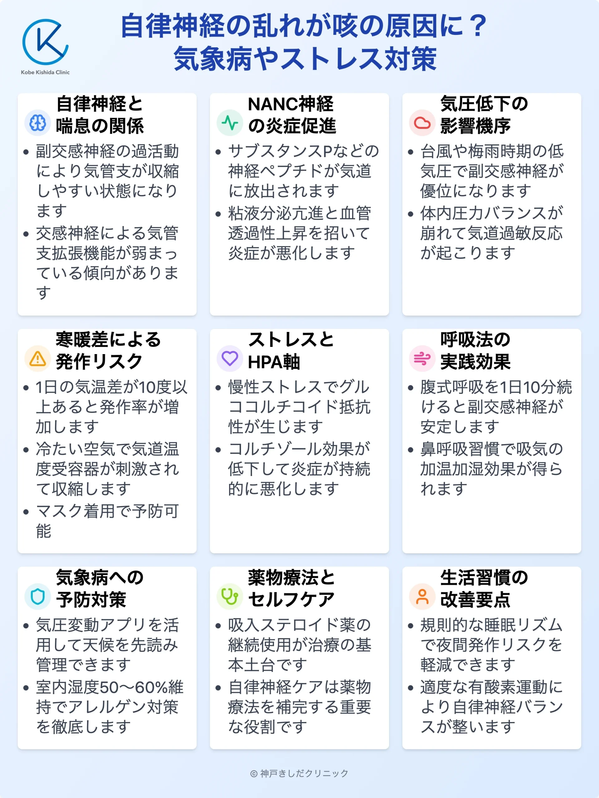 自律神経と喘息の関係・気象病対策_12.webp