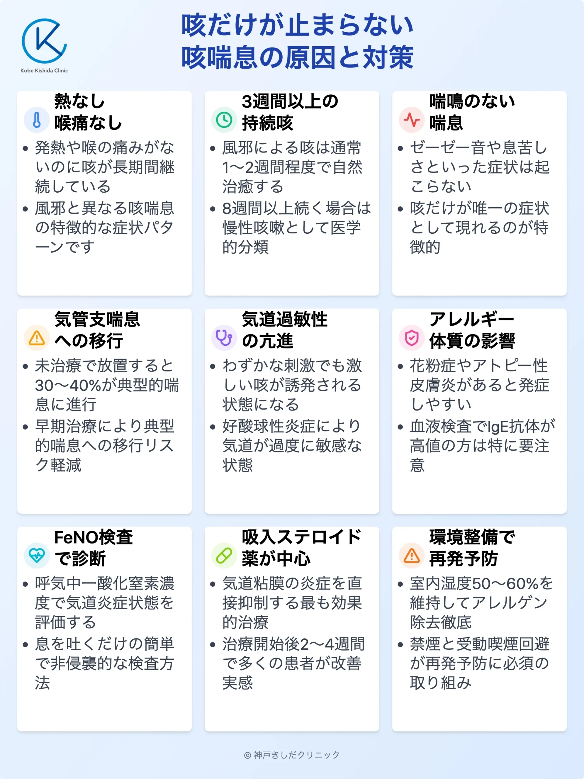 咳喘息の初期サイン診断と治療_12.webp