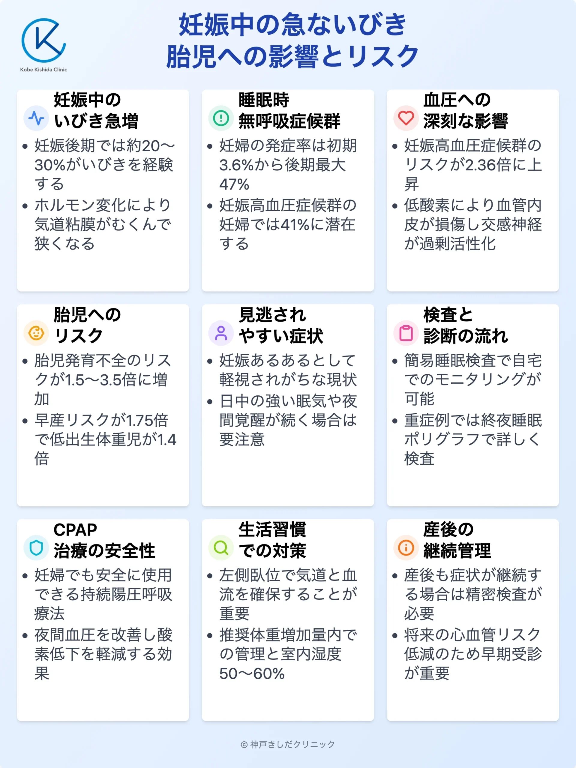 妊娠中のいびきリスク_12.webp