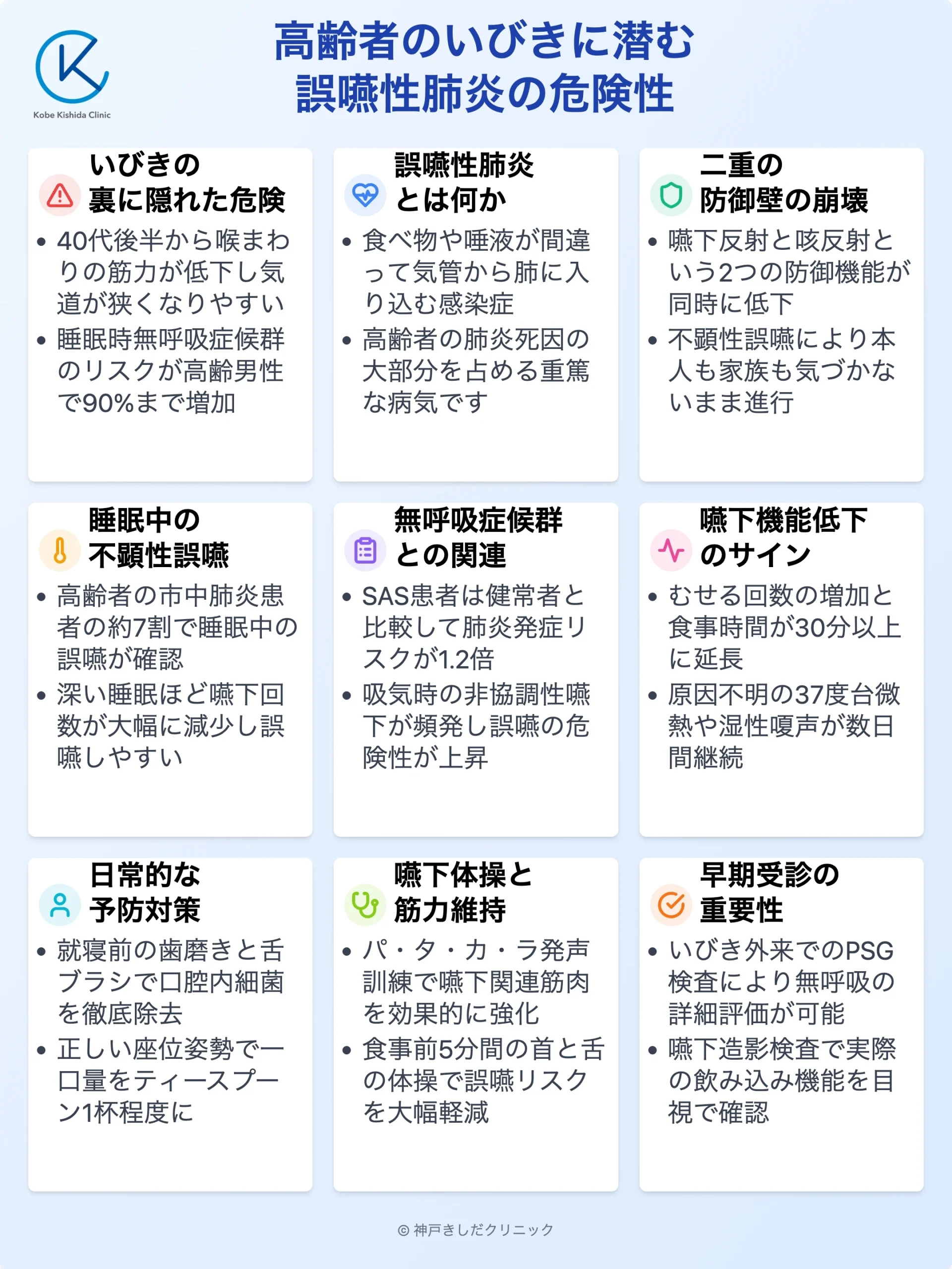 高齢者いびき誤嚥性肺炎リスク_12.webp