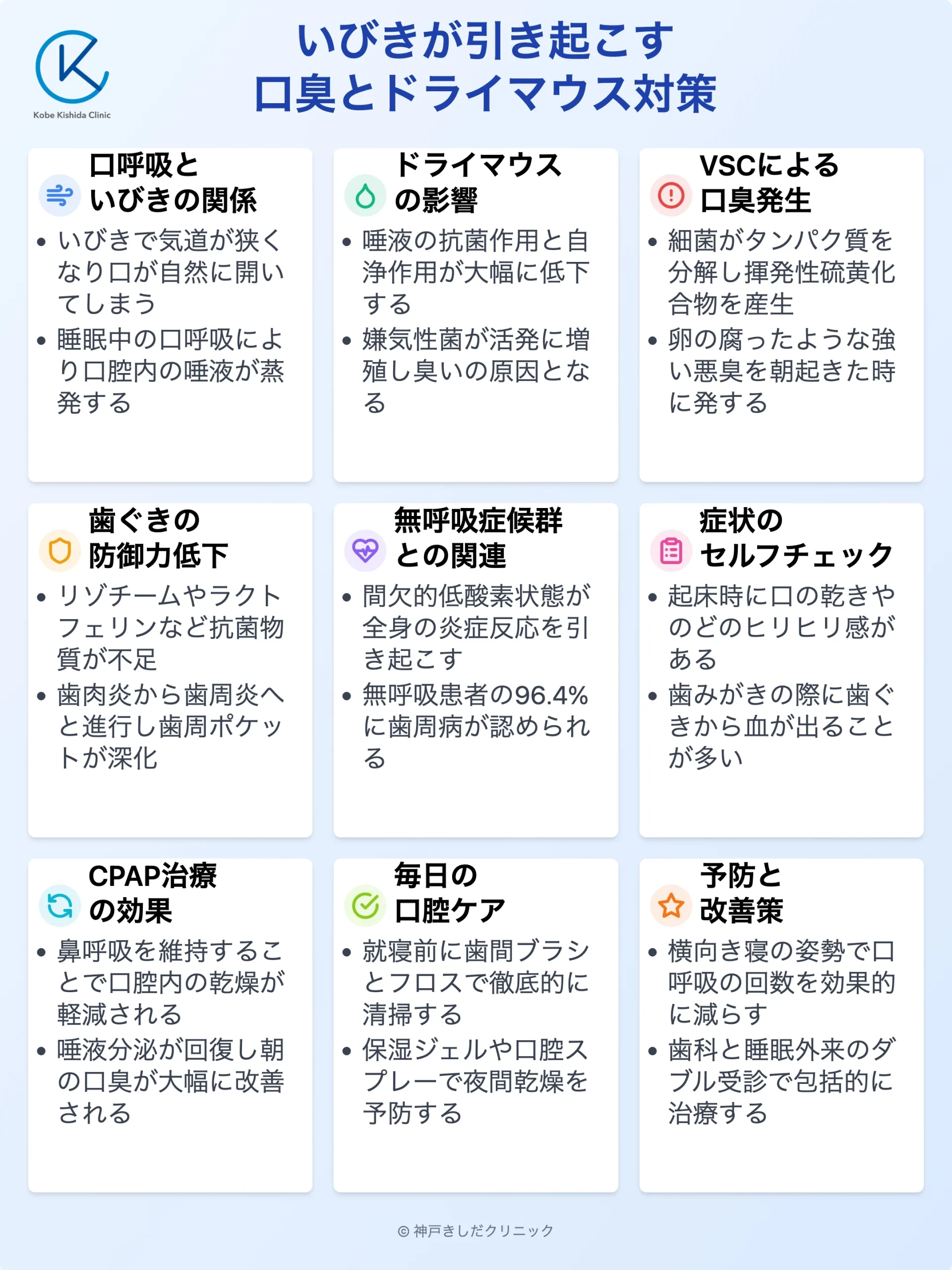 いびきと口臭の関係_12.webp