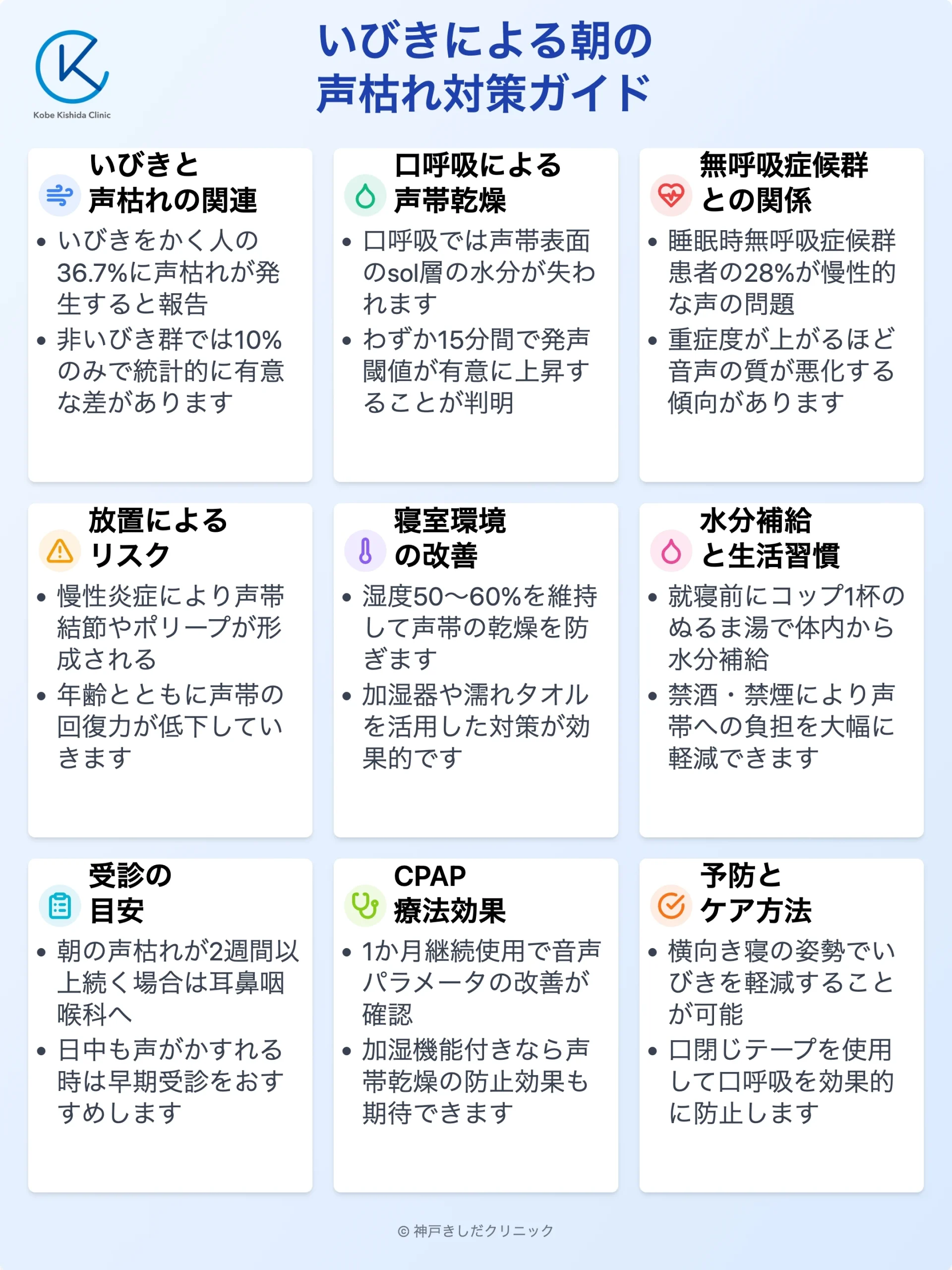 いびきによる声枝れとケア方法_12.webp