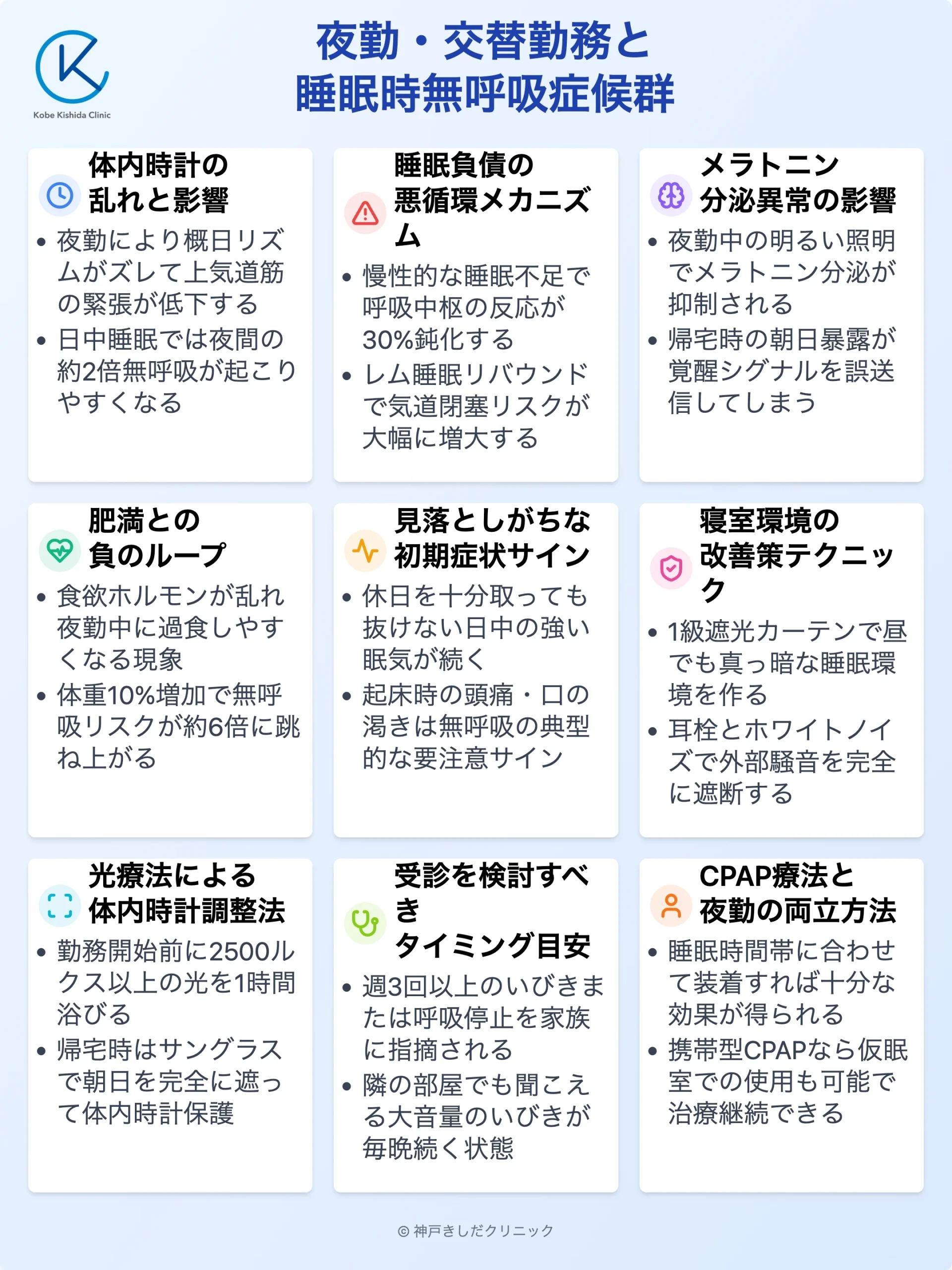 夜勤・交替勤務と無呼吸_12.webp