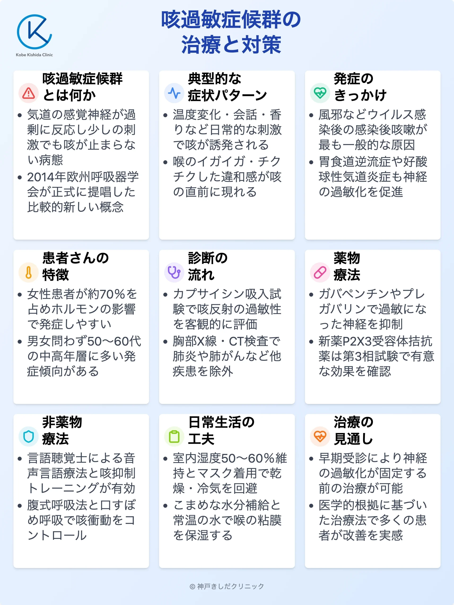 咳過敏症候群の症状と治療_12.webp