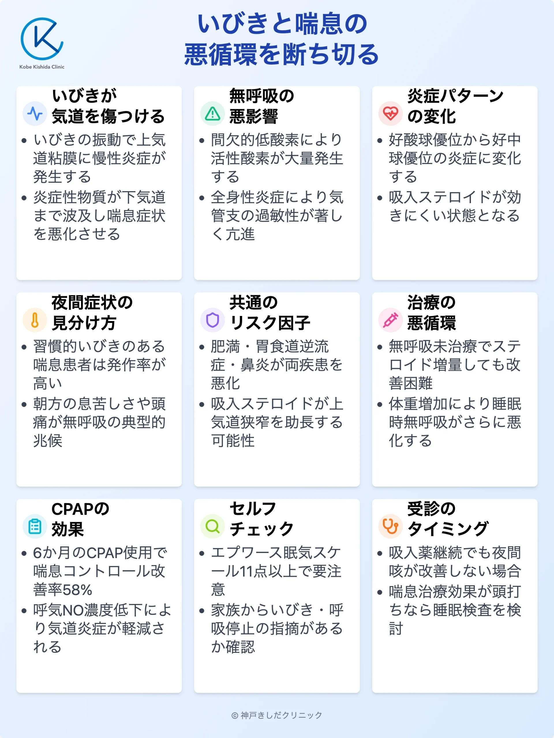 いびきと喘息の関係_12.webp