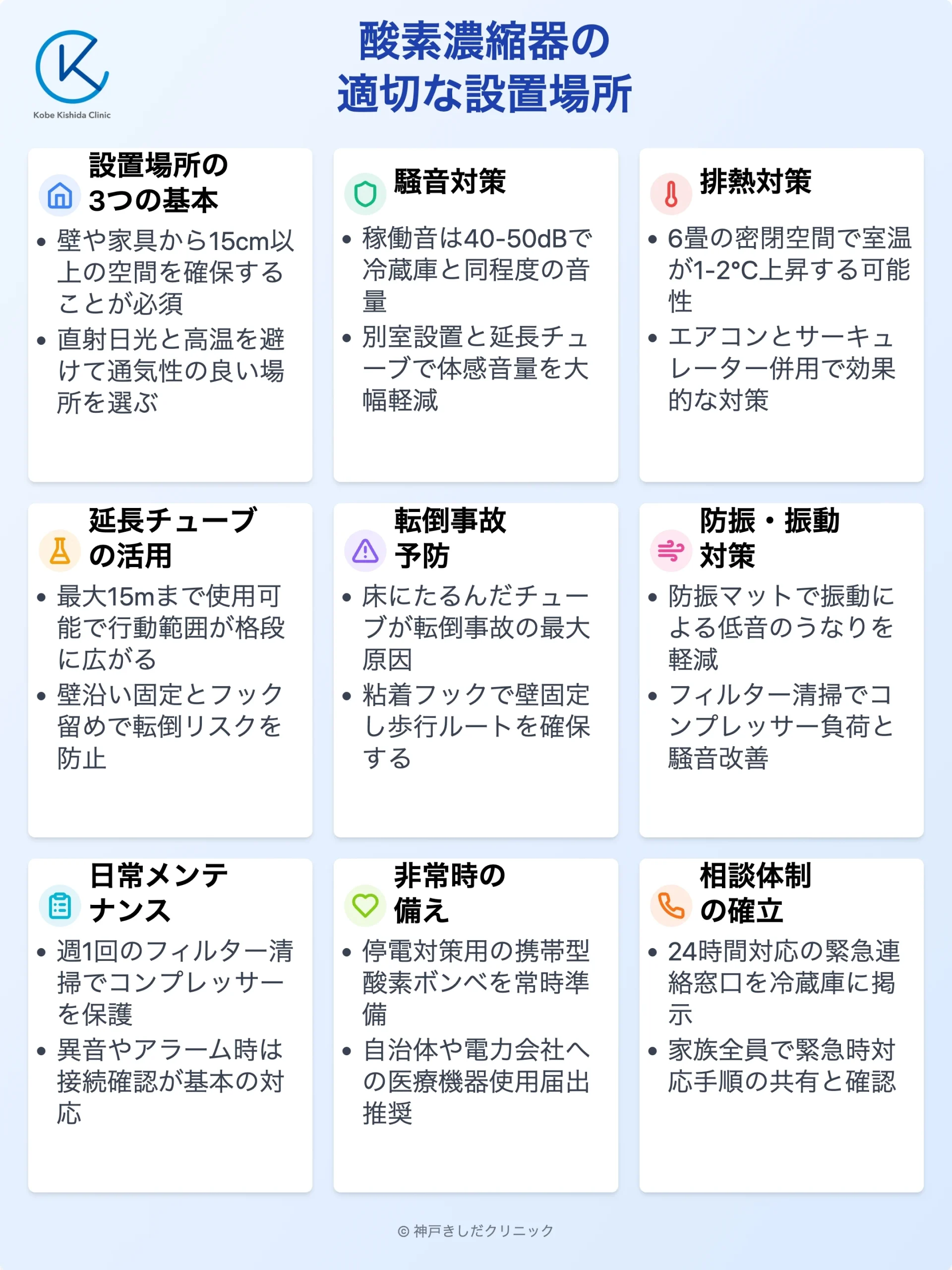 酸素濃縮器置き場所と安全対策_12.webp