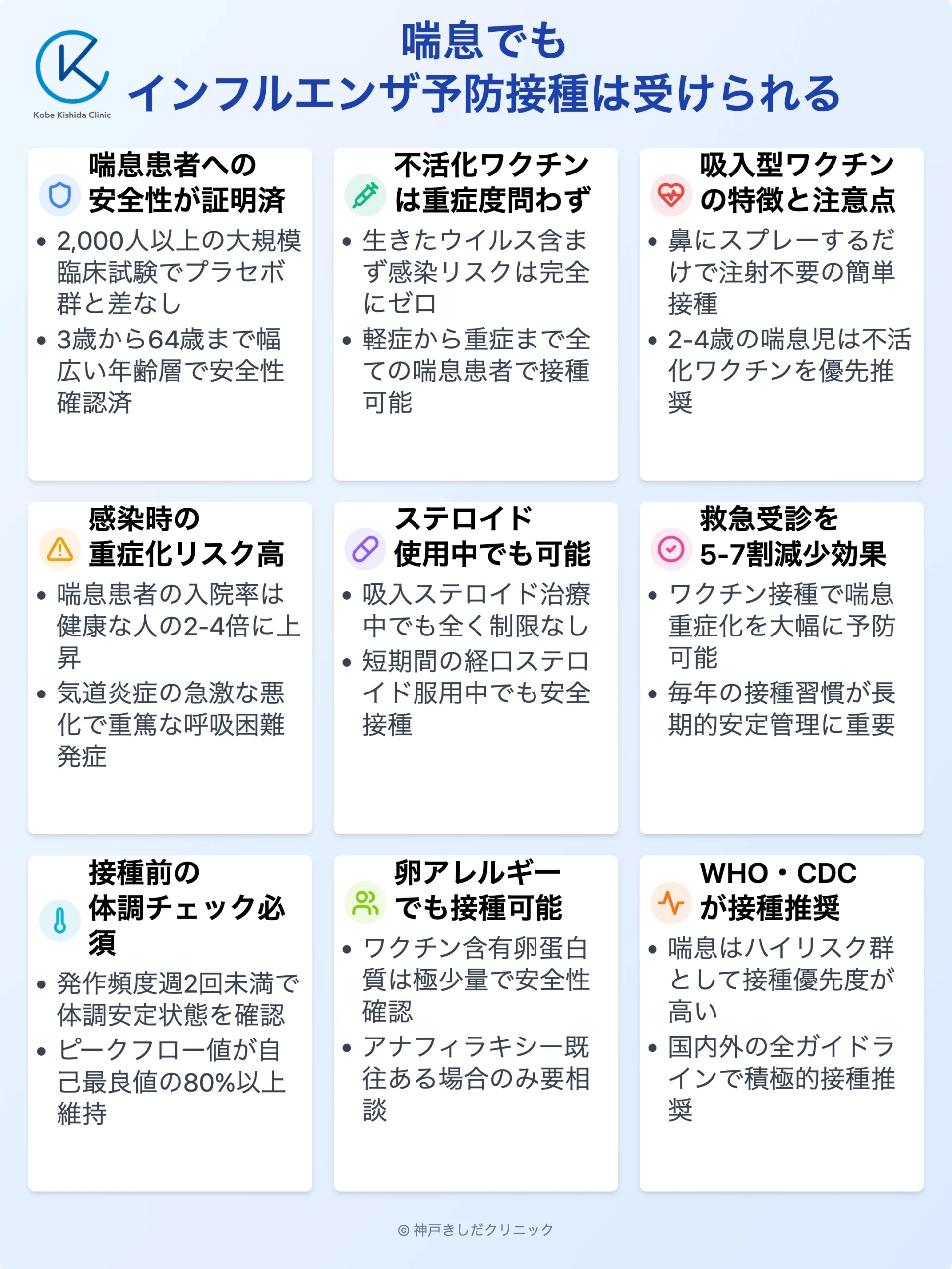 喘息でもインフルエンザ予防接種_12.webp