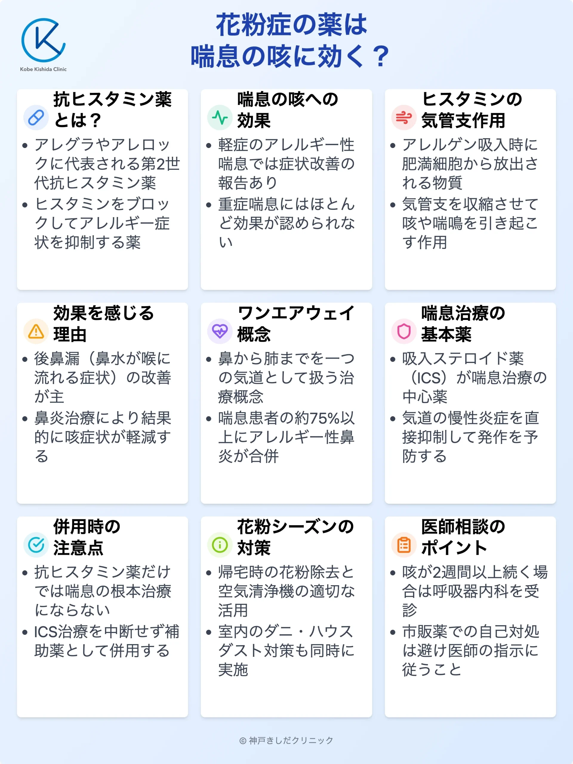 花粉症薬と喘息の咳への効果_12.webp