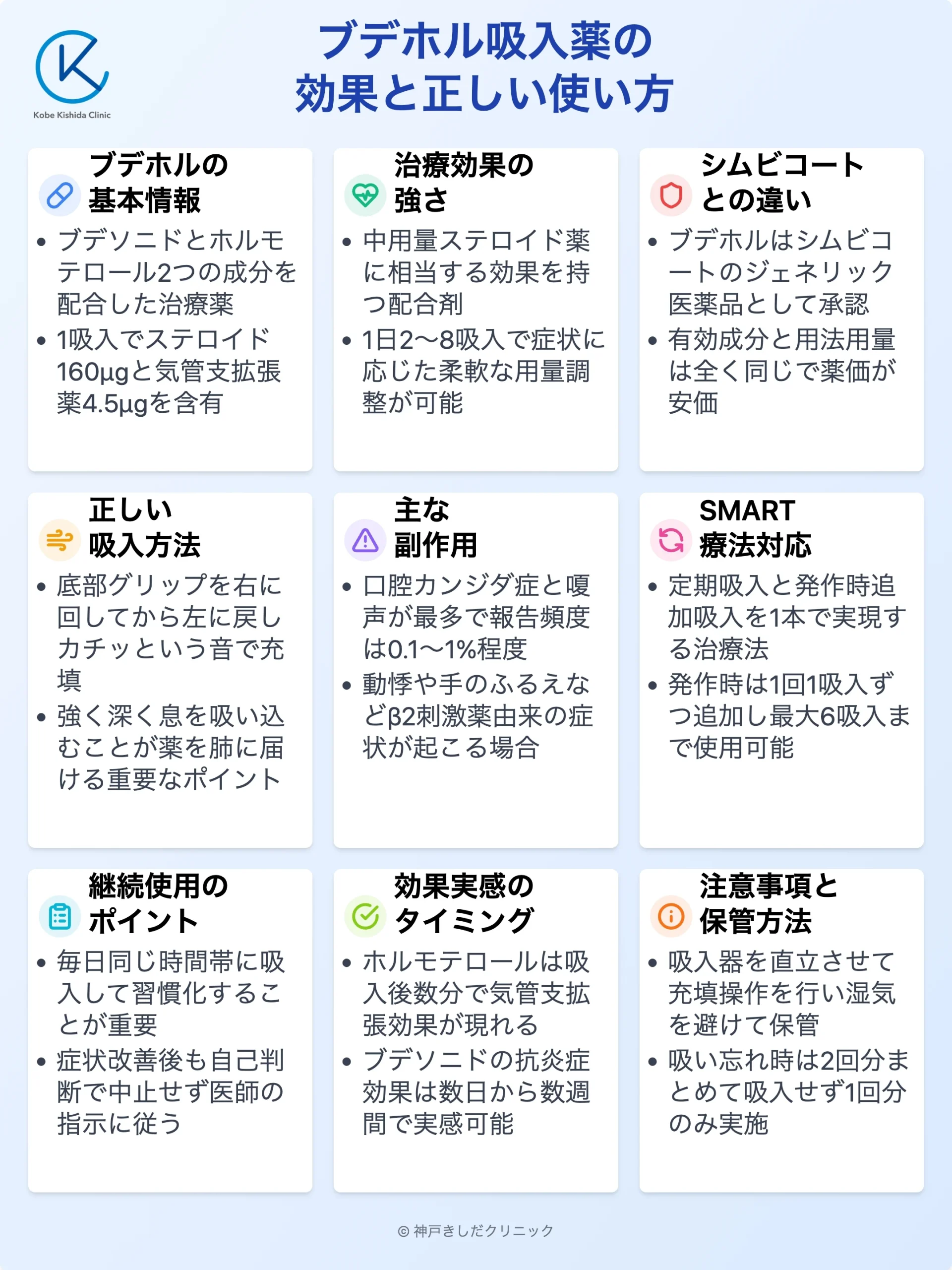ブデホル吸入薬の効果と使い方_12.webp