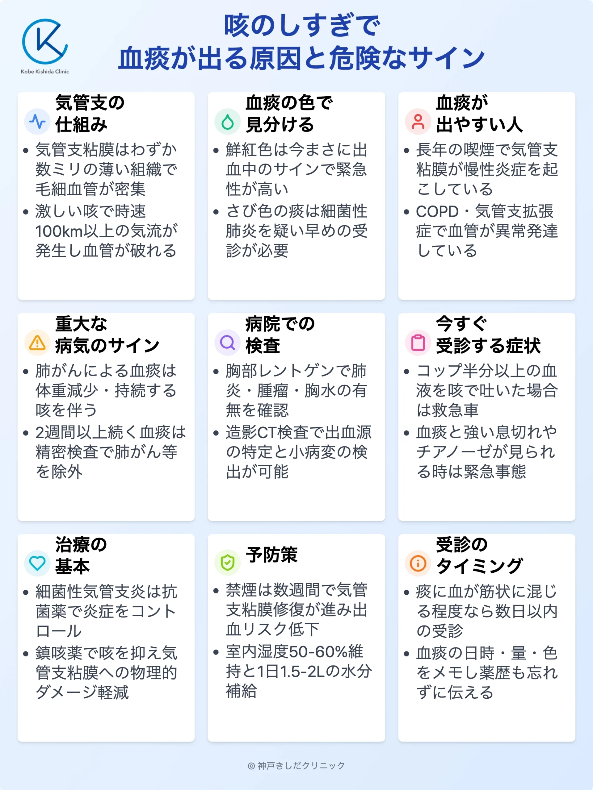 咳で血痰が出る原因と対処法_12.webp
