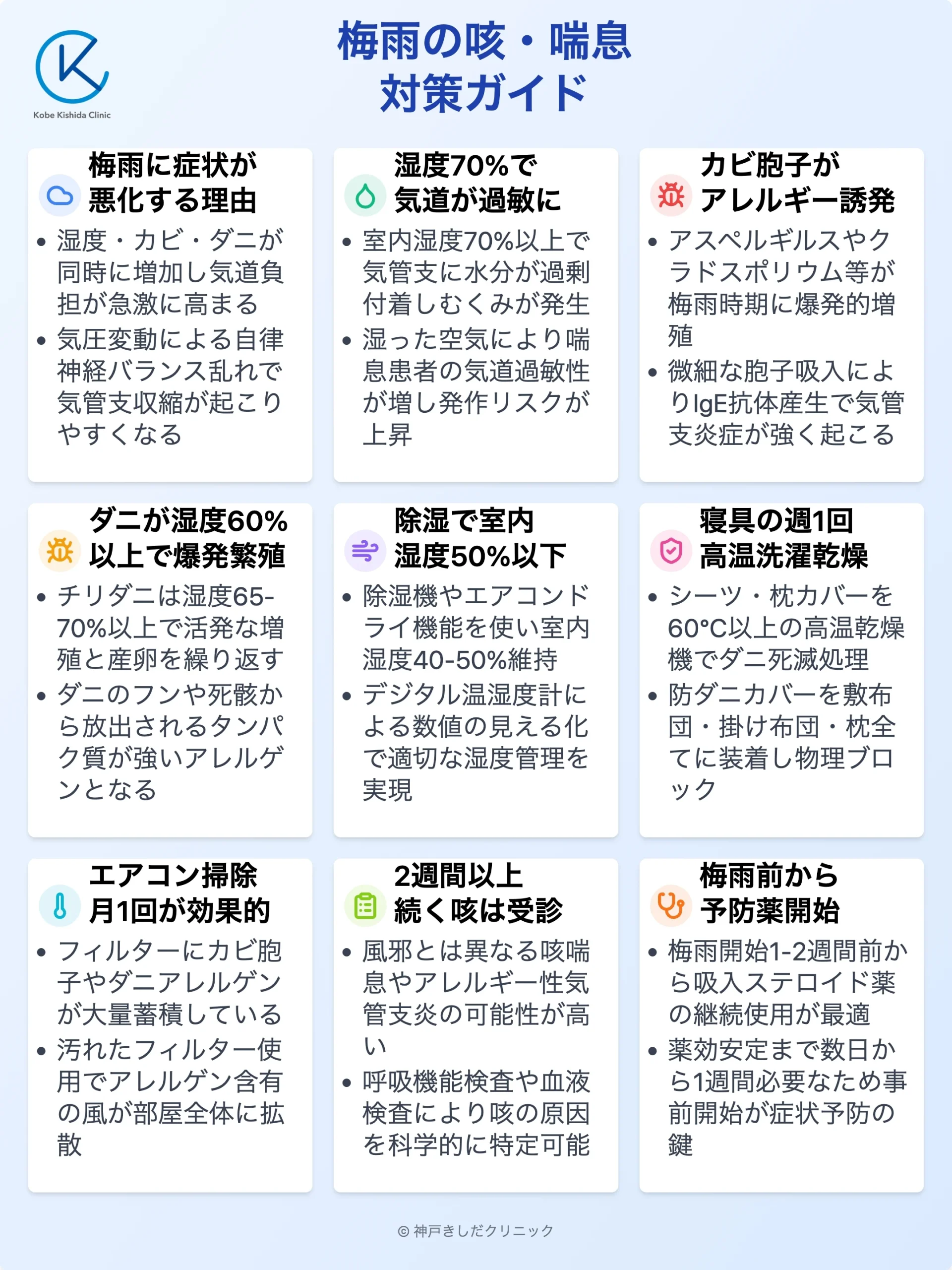 梅雨の咳・喘息対策_12.webp